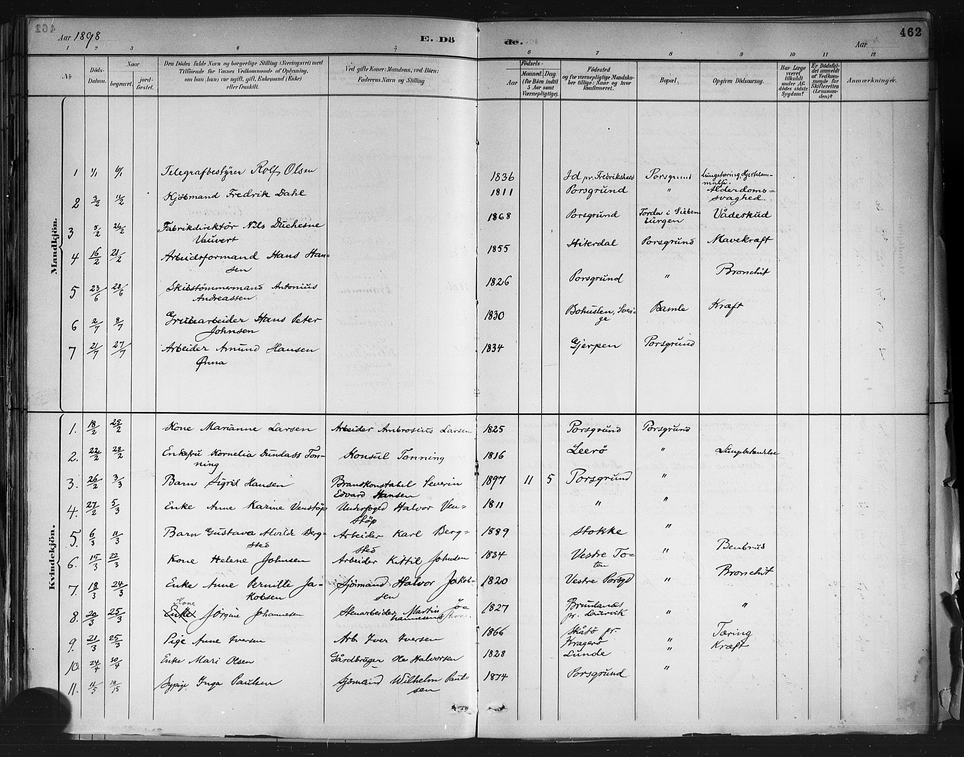 Porsgrunn kirkebøker , AV/SAKO-A-104/G/Gb/L0005: Klokkerbok nr. II 5, 1883-1915, s. 462