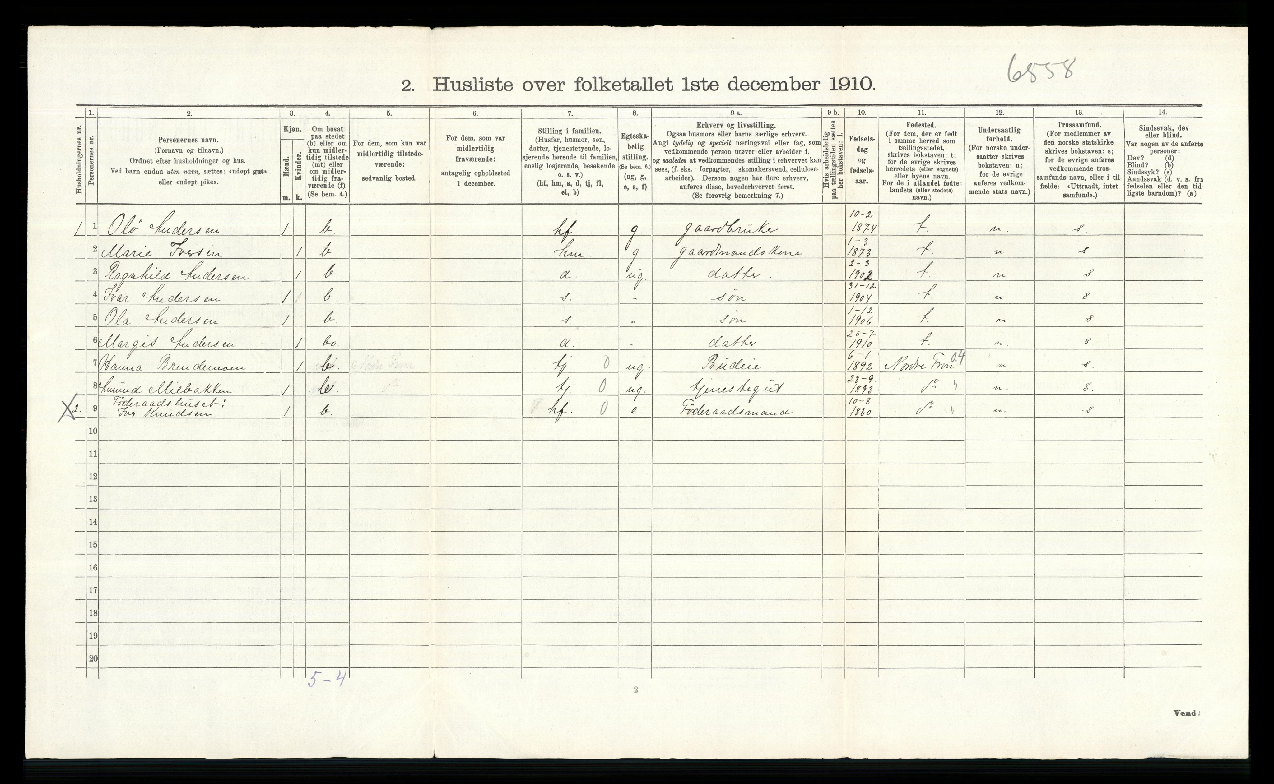 RA, Folketelling 1910 for 0517 Sel herred, 1910, s. 31