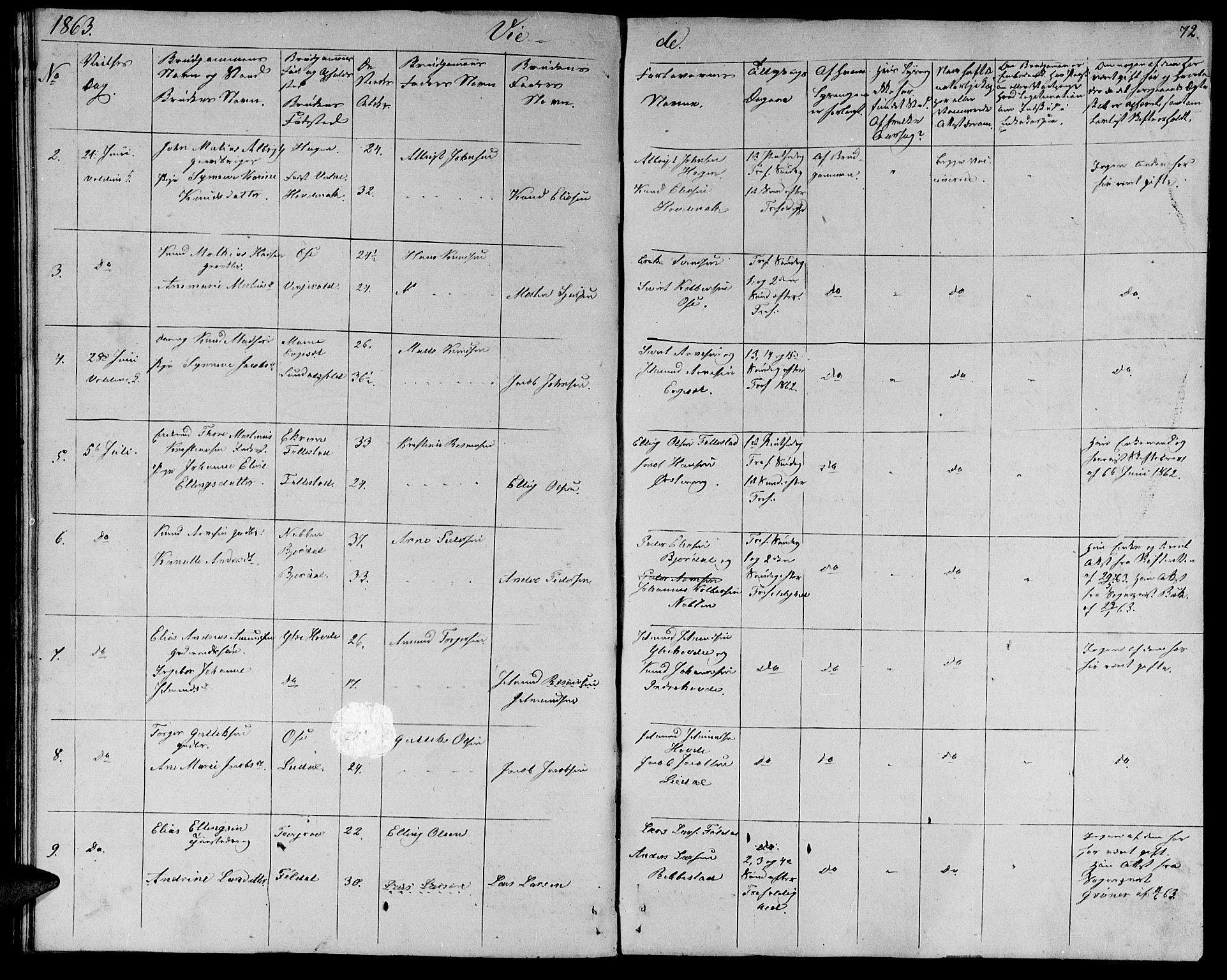 Ministerialprotokoller, klokkerbøker og fødselsregistre - Møre og Romsdal, AV/SAT-A-1454/513/L0187: Klokkerbok nr. 513C01, 1856-1864, s. 72