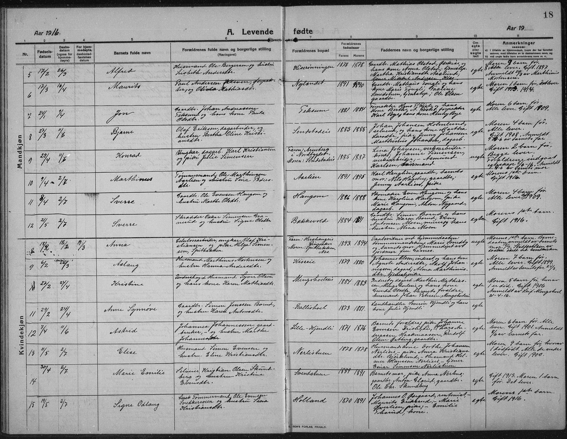 Nes prestekontor, Hedmark, AV/SAH-PREST-020/L/La/L0009: Klokkerbok nr. 9, 1913-1936, s. 18