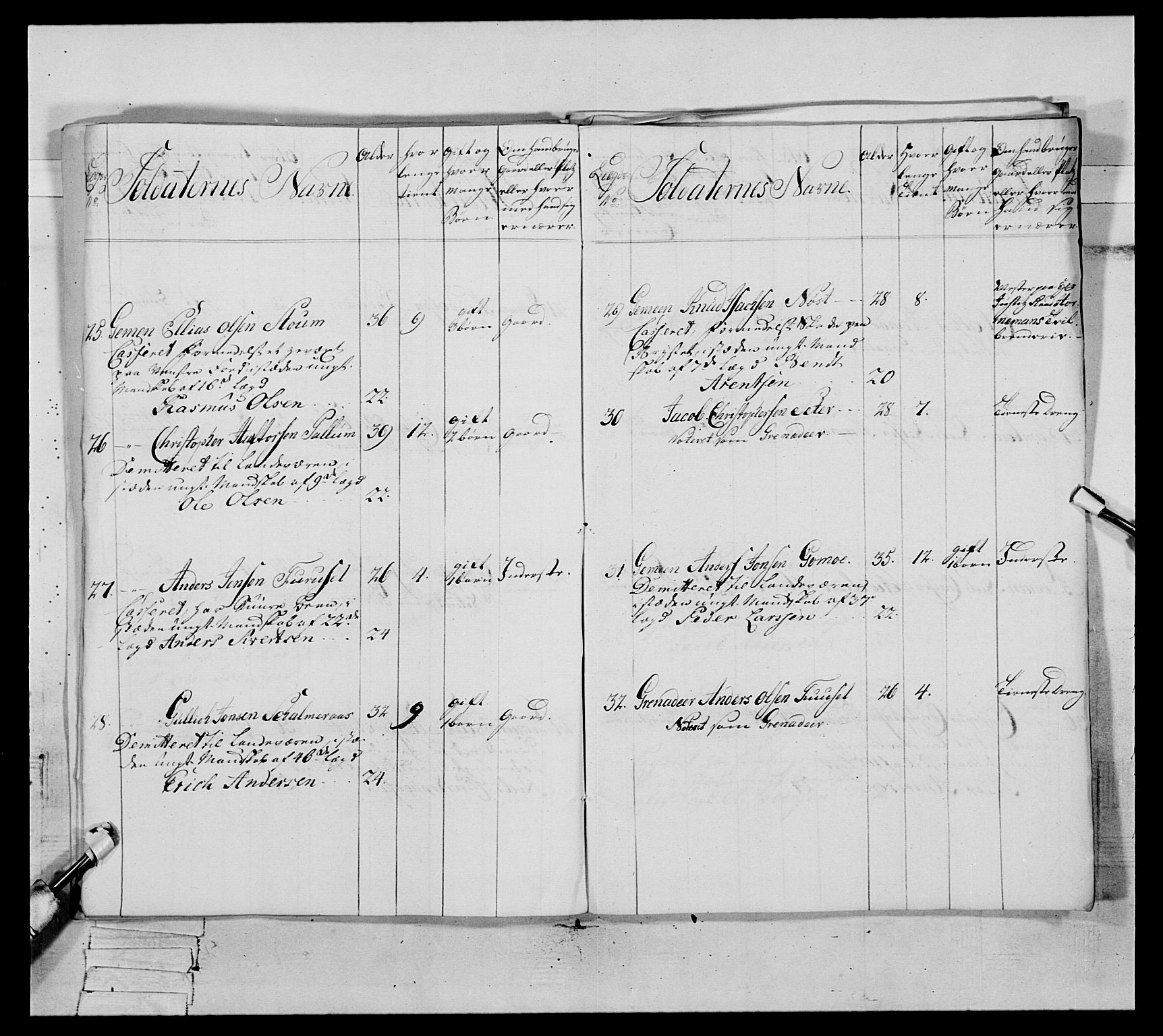 Generalitets- og kommissariatskollegiet, Det kongelige norske kommissariatskollegium, AV/RA-EA-5420/E/Eh/L0084: 3. Trondheimske nasjonale infanteriregiment, 1769-1773, s. 520
