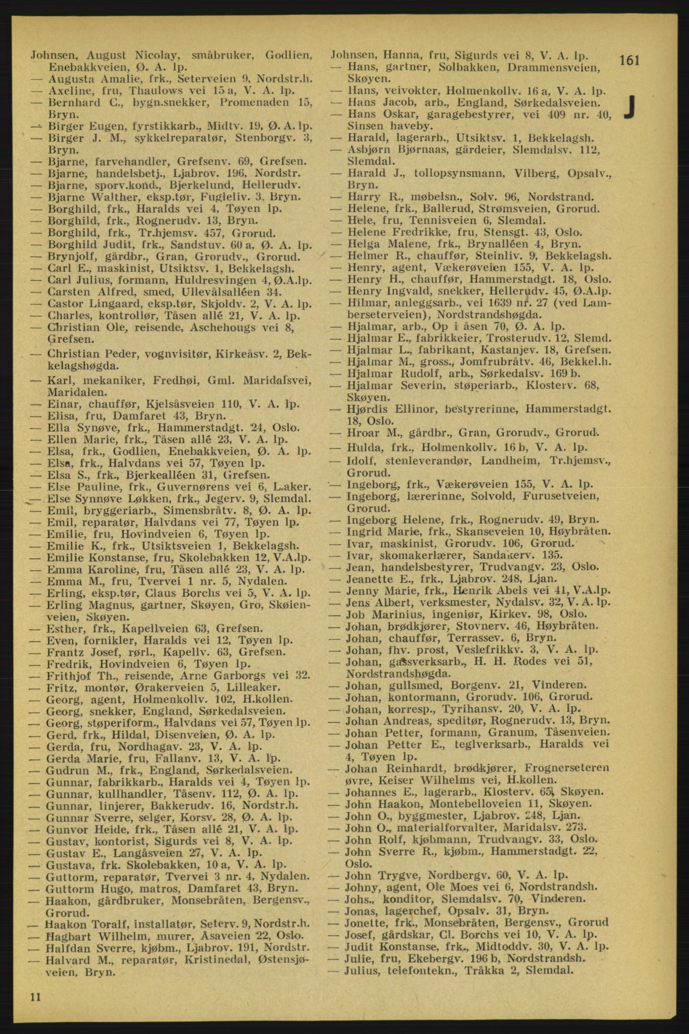 Aker adressebok/adressekalender, PUBL/001/A/005: Aker adressebok, 1934-1935, s. 161