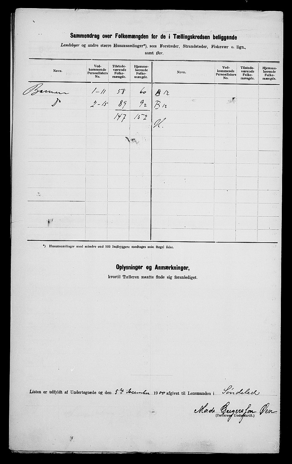 SAK, Folketelling 1900 for 0913 Søndeled herred, 1900, s. 61