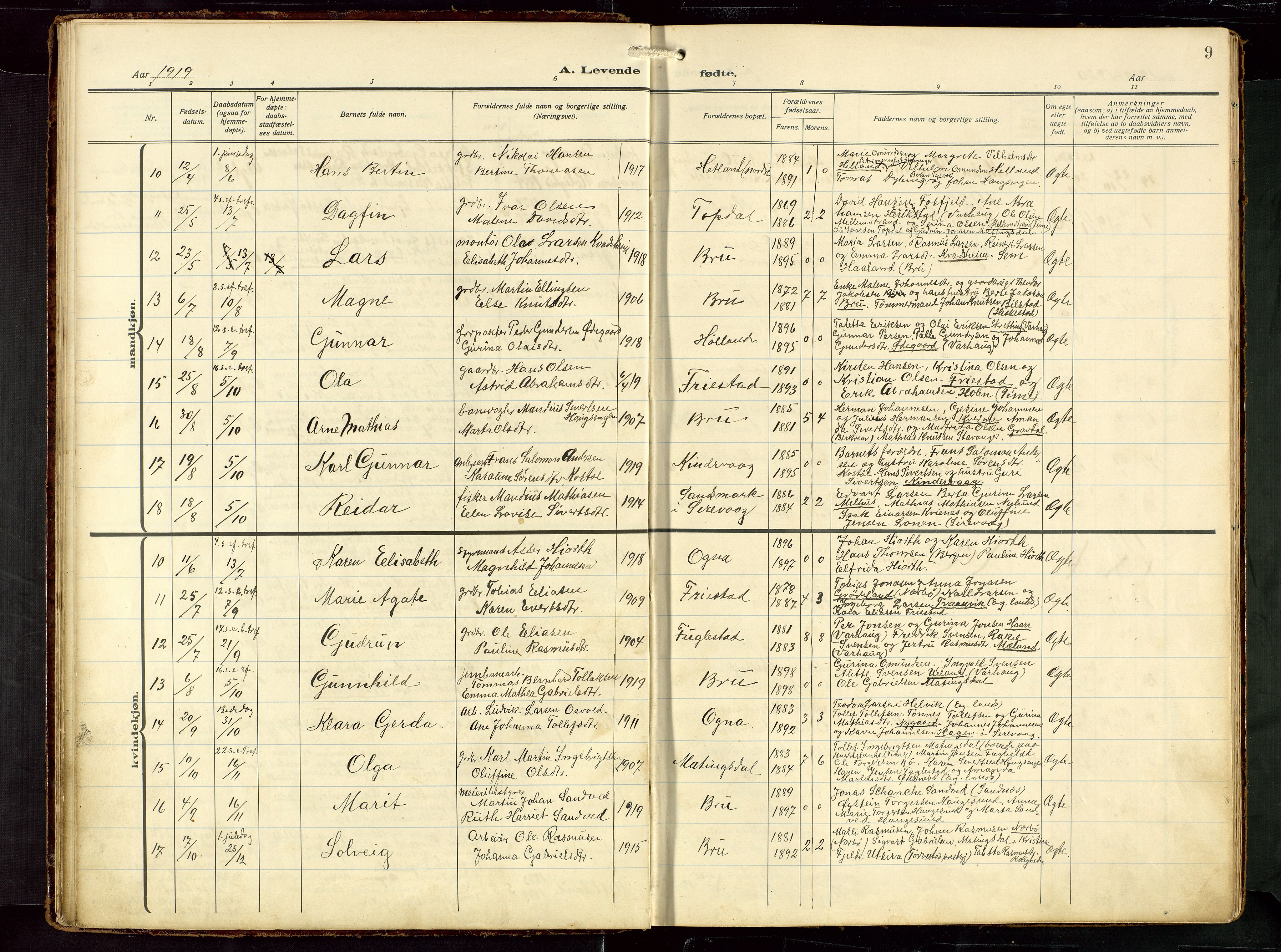 Eigersund sokneprestkontor, AV/SAST-A-101807/S09: Klokkerbok nr. B 22, 1915-1947, s. 9