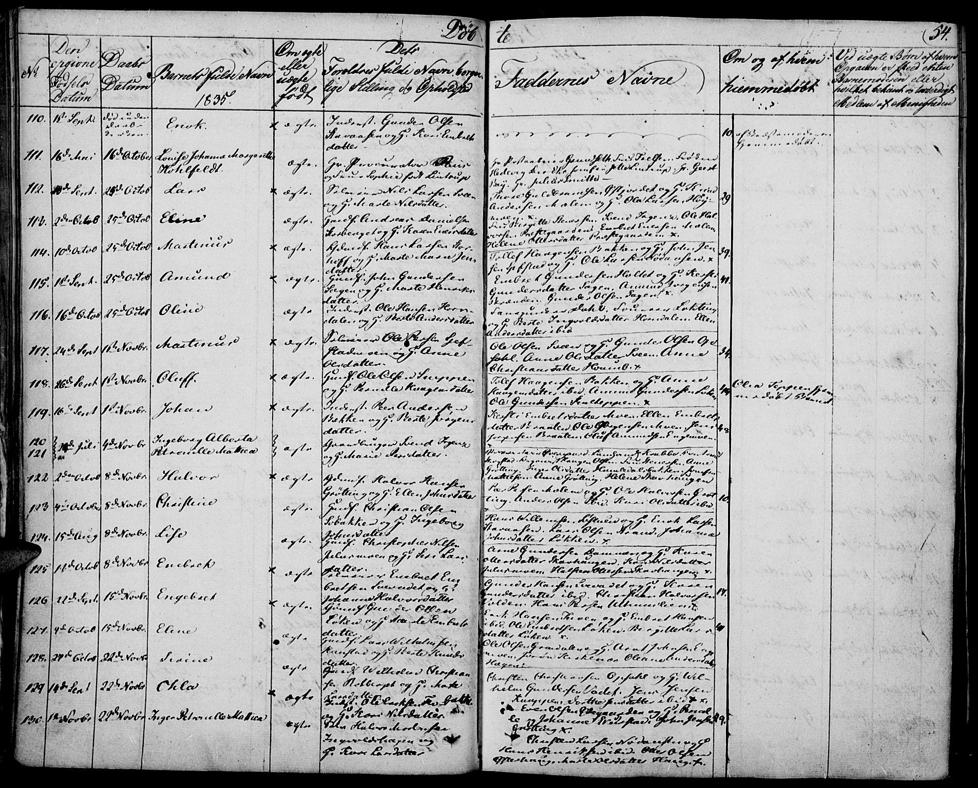 Elverum prestekontor, AV/SAH-PREST-044/H/Ha/Haa/L0008: Ministerialbok nr. 8, 1830-1842, s. 54