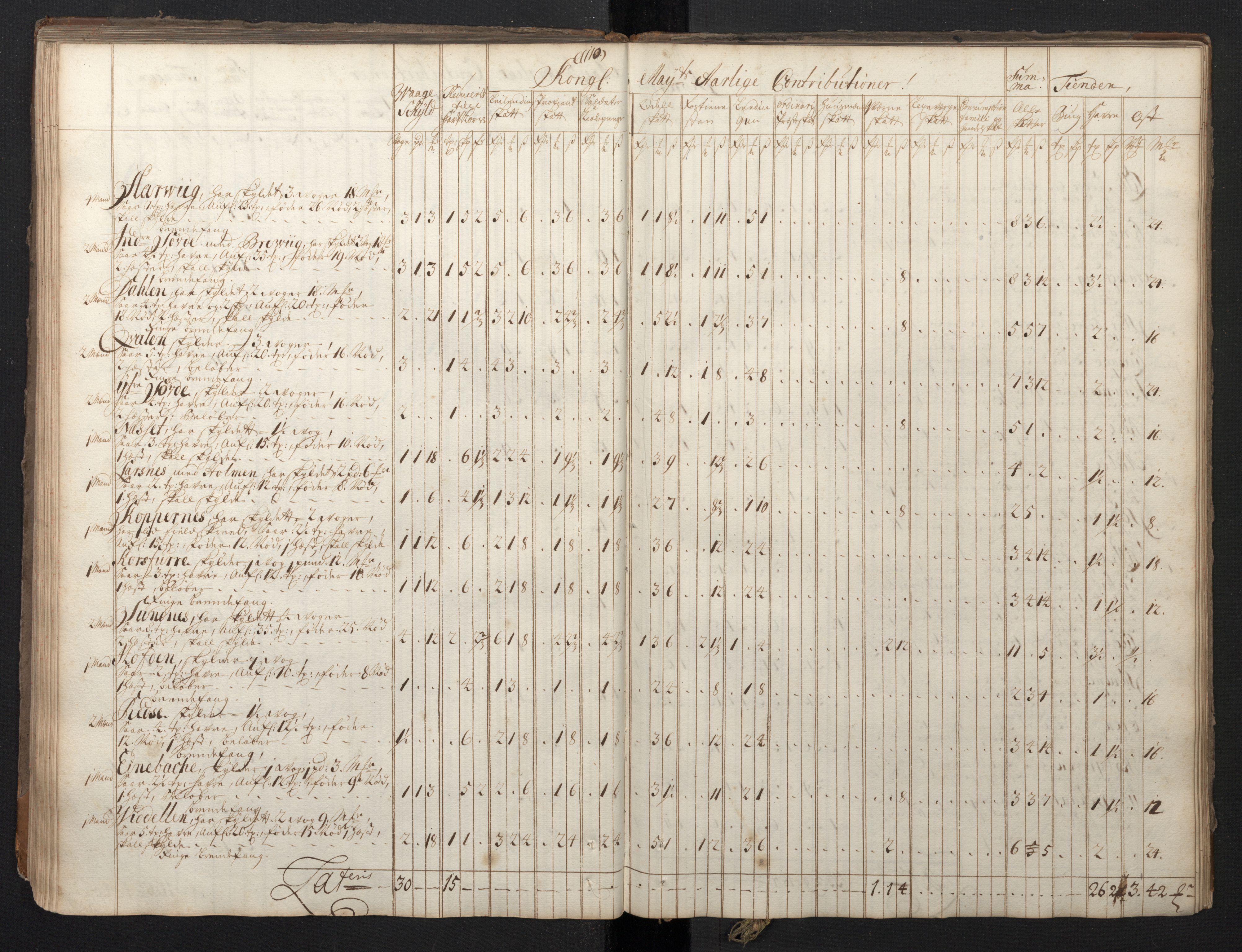 Rentekammeret inntil 1814, Realistisk ordnet avdeling, RA/EA-4070/N/Nb/Nbf/L0149: Sunnmøre, prøvematrikkel, 1714, s. 102