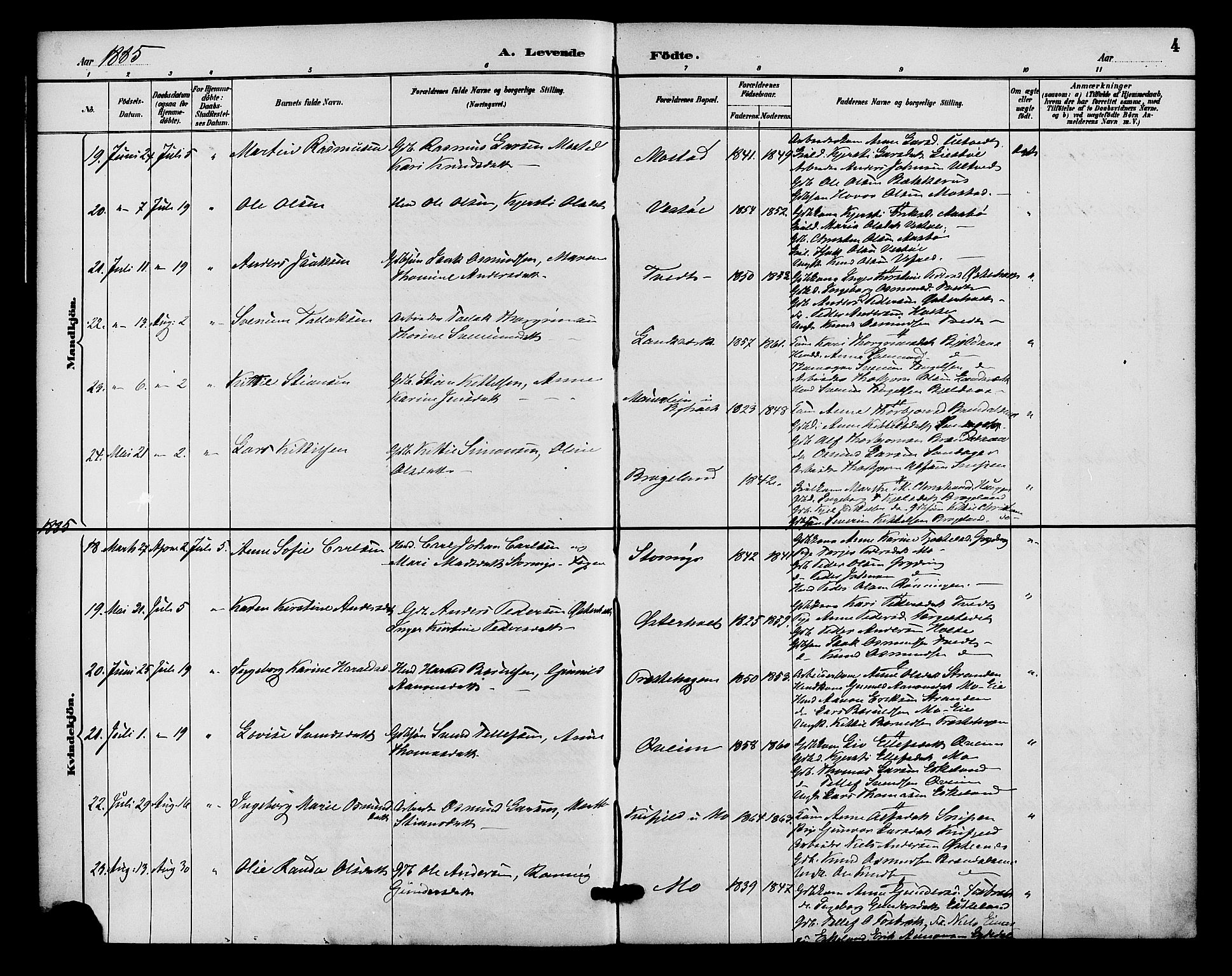 Gjerstad sokneprestkontor, AV/SAK-1111-0014/F/Fa/Faa/L0009: Ministerialbok nr. A 9, 1885-1890, s. 4