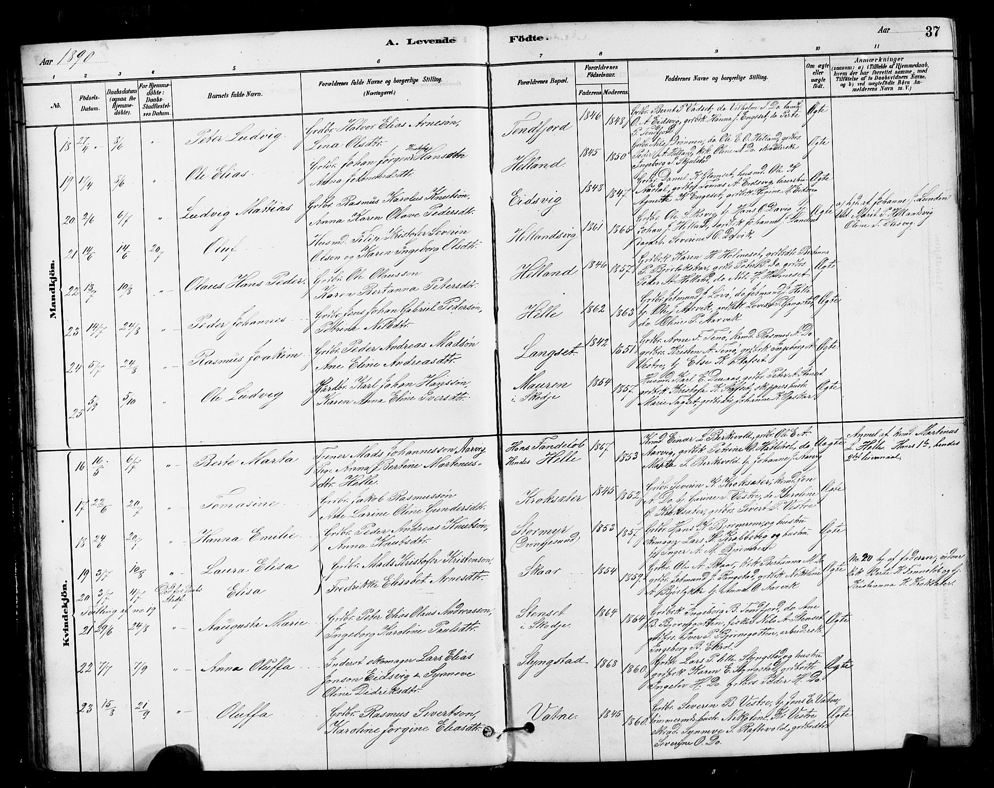 Ministerialprotokoller, klokkerbøker og fødselsregistre - Møre og Romsdal, AV/SAT-A-1454/525/L0376: Klokkerbok nr. 525C02, 1880-1902, s. 37