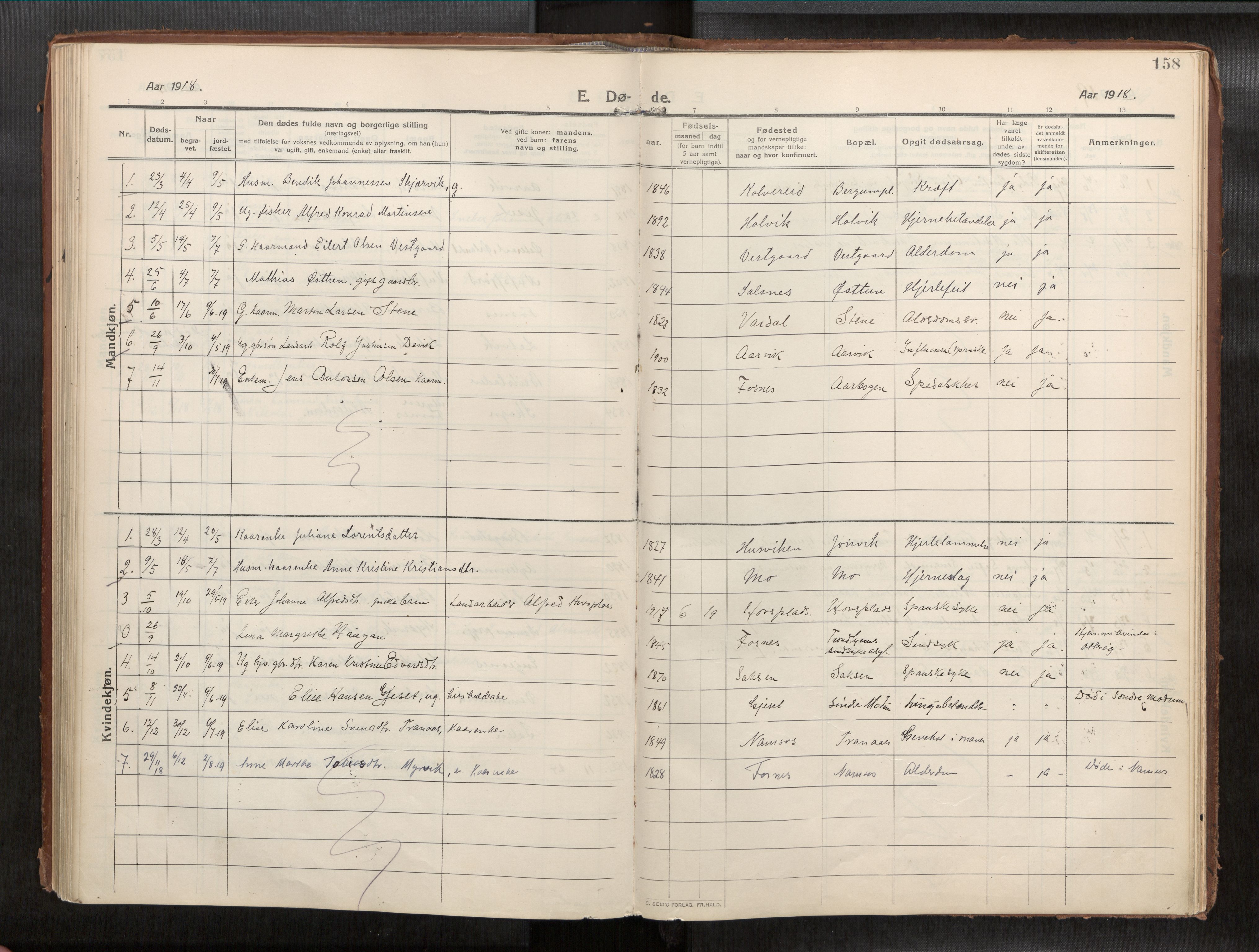 Ministerialprotokoller, klokkerbøker og fødselsregistre - Nord-Trøndelag, SAT/A-1458/773/L0624a: Ministerialbok nr. 773A16, 1910-1936, s. 158