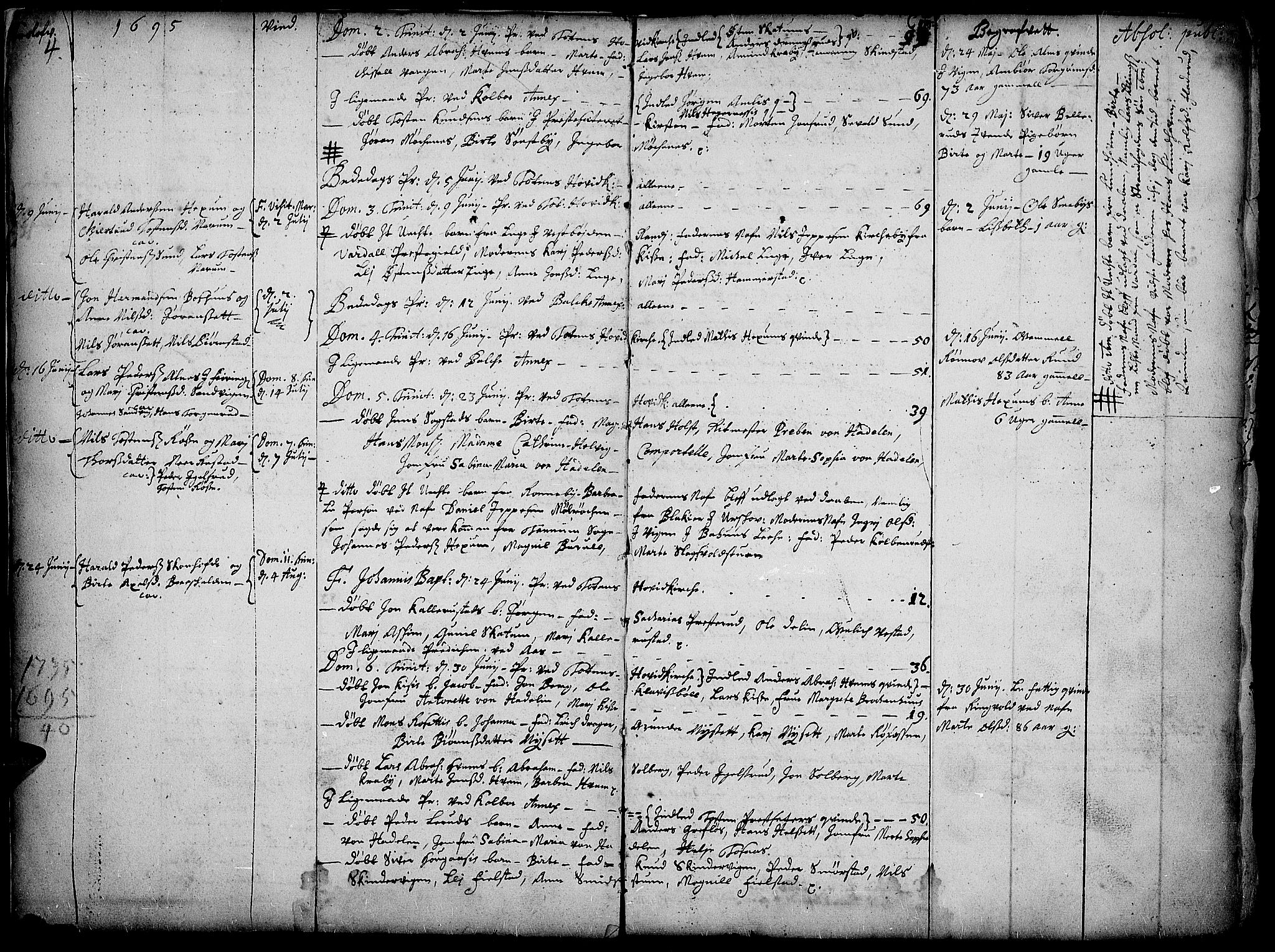 Toten prestekontor, AV/SAH-PREST-102/H/Ha/Haa/L0001: Ministerialbok nr. 1, 1695-1713, s. 4