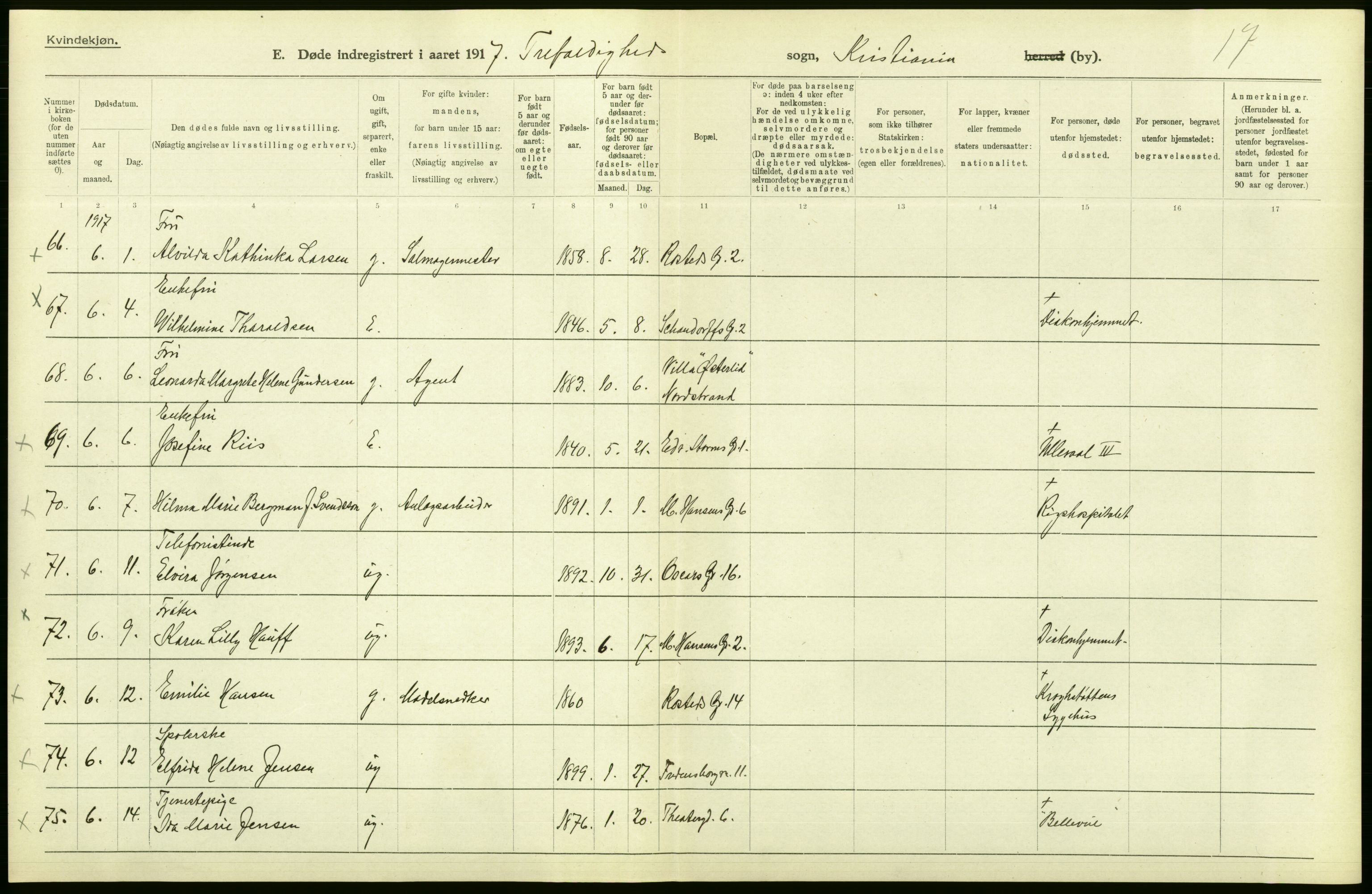 Statistisk sentralbyrå, Sosiodemografiske emner, Befolkning, AV/RA-S-2228/D/Df/Dfb/Dfbg/L0010: Kristiania: Døde, 1917, s. 40