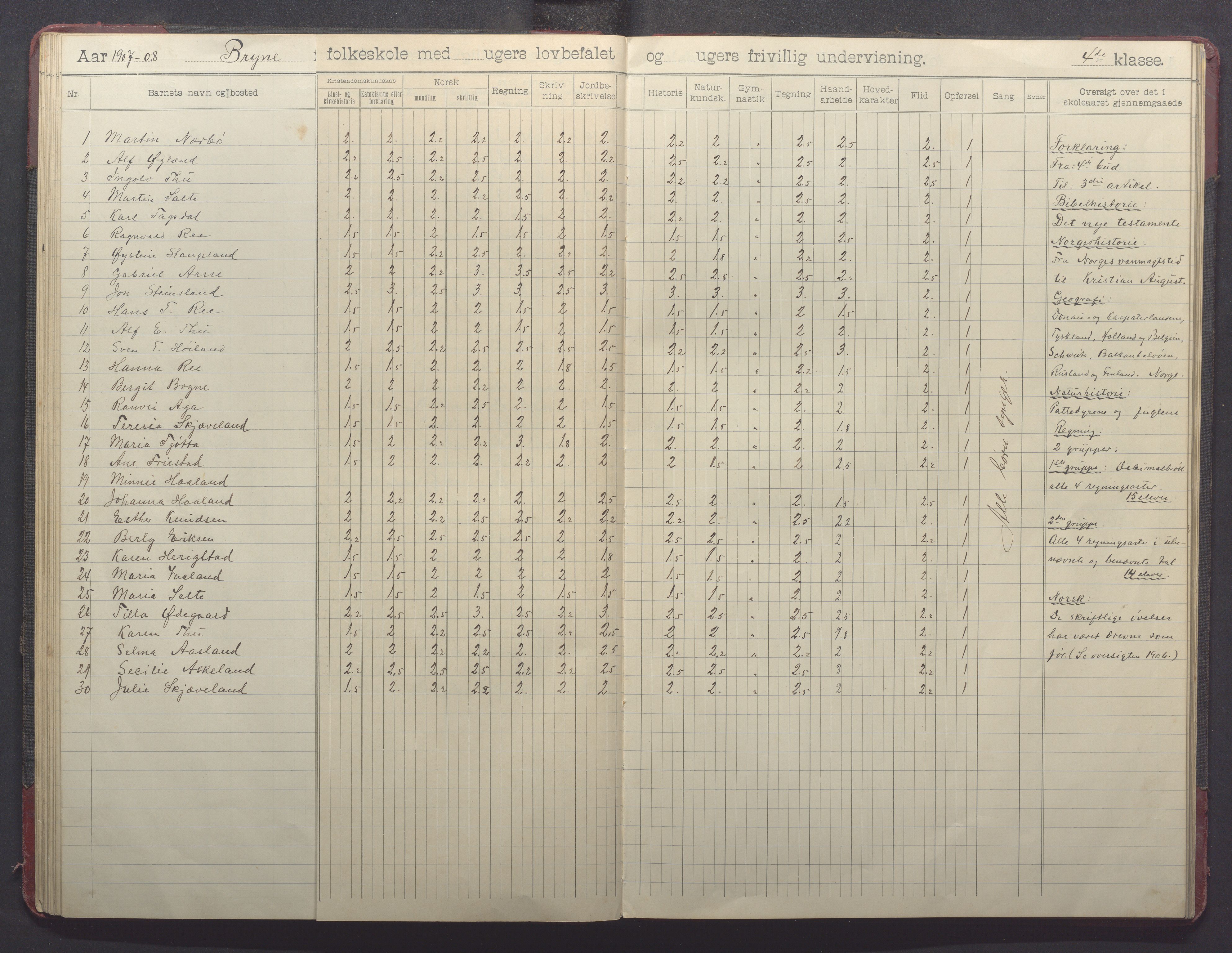 Time kommune - Bryne skule, IKAR/K-100797/H/L0002: Skoleprotokoll, 1902-1917, s. 46