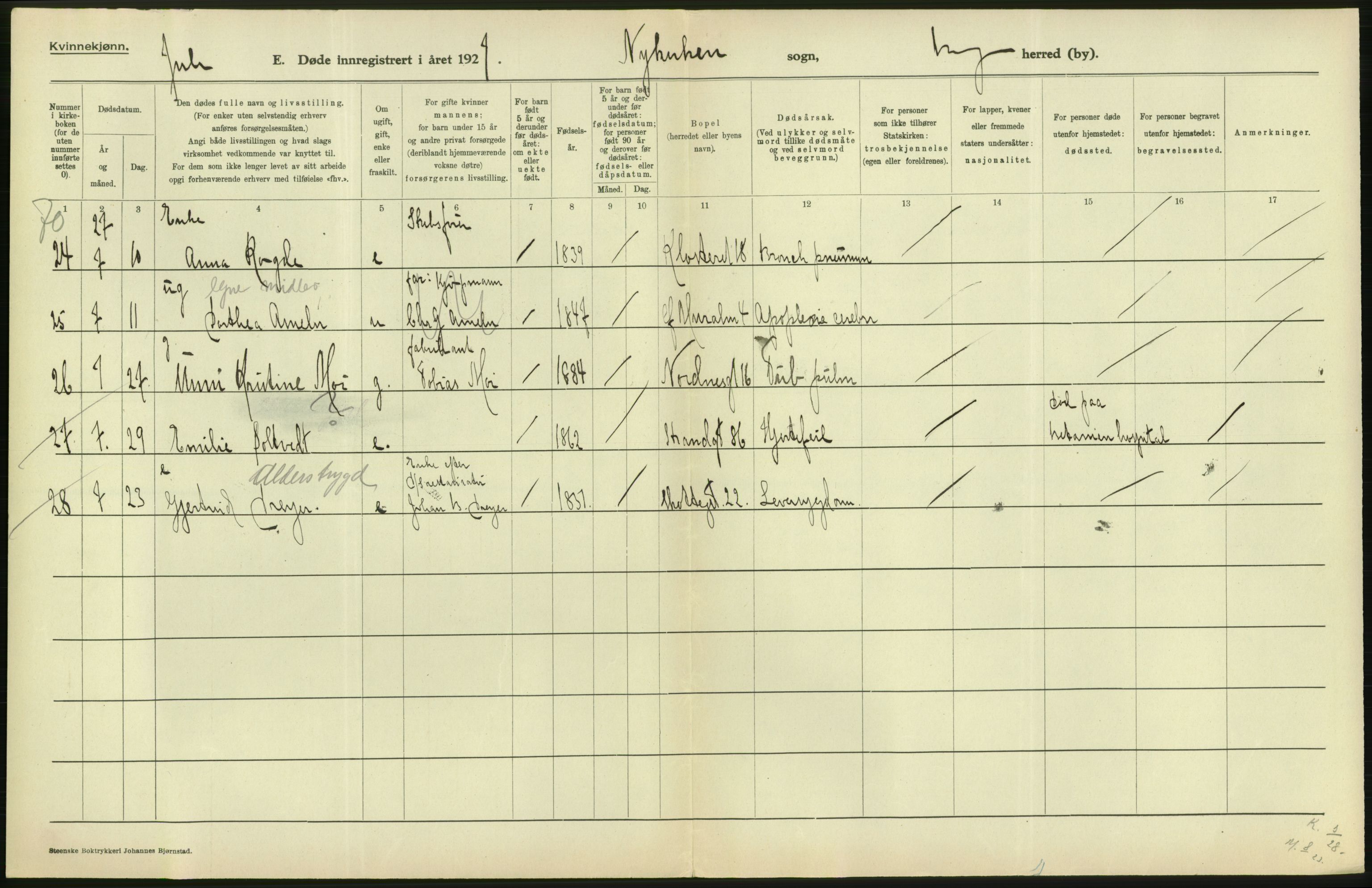 Statistisk sentralbyrå, Sosiodemografiske emner, Befolkning, AV/RA-S-2228/D/Df/Dfc/Dfcg/L0028: Bergen: Gifte, døde., 1927, s. 384