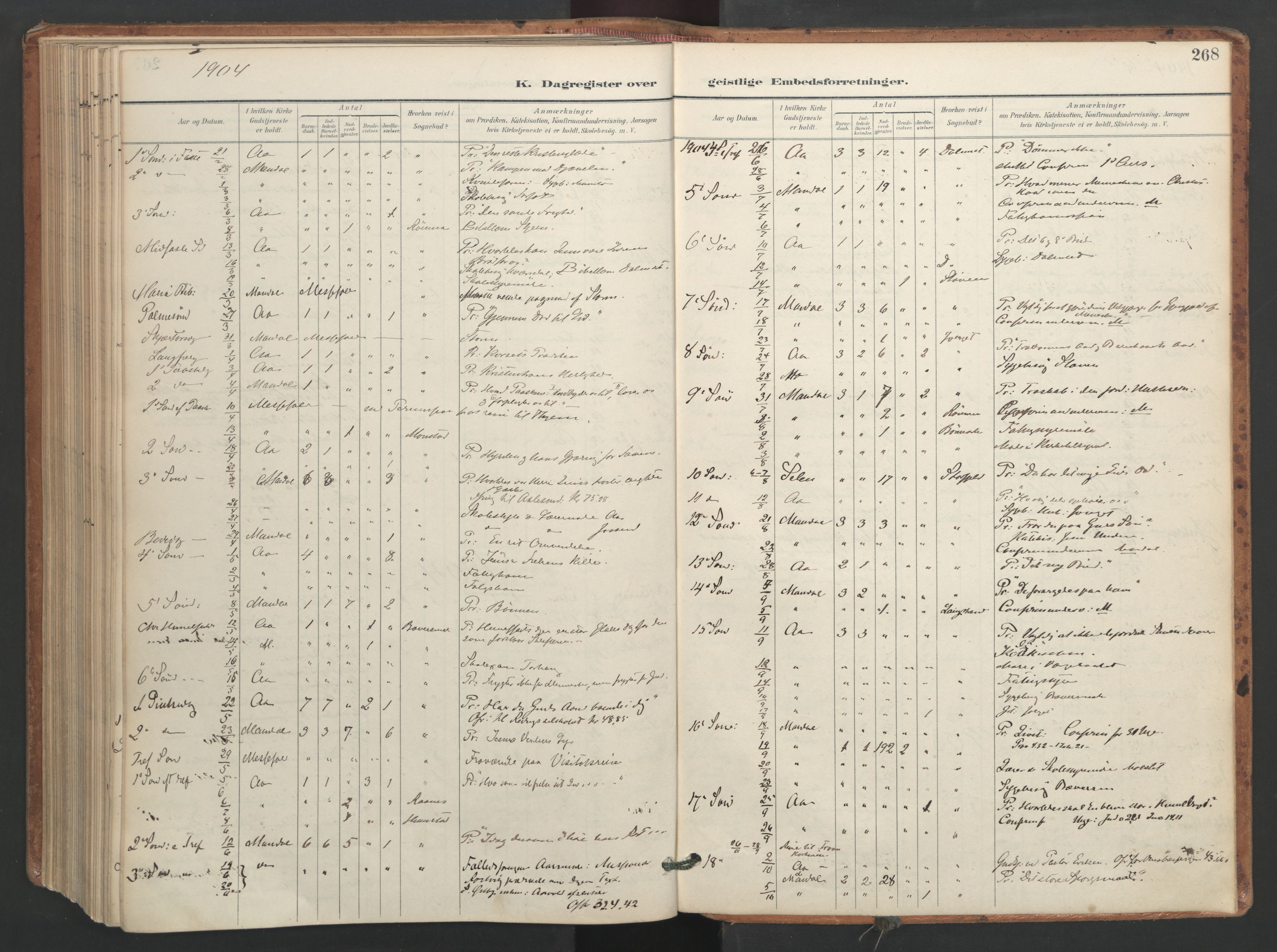 Ministerialprotokoller, klokkerbøker og fødselsregistre - Sør-Trøndelag, SAT/A-1456/655/L0681: Ministerialbok nr. 655A10, 1895-1907, s. 268