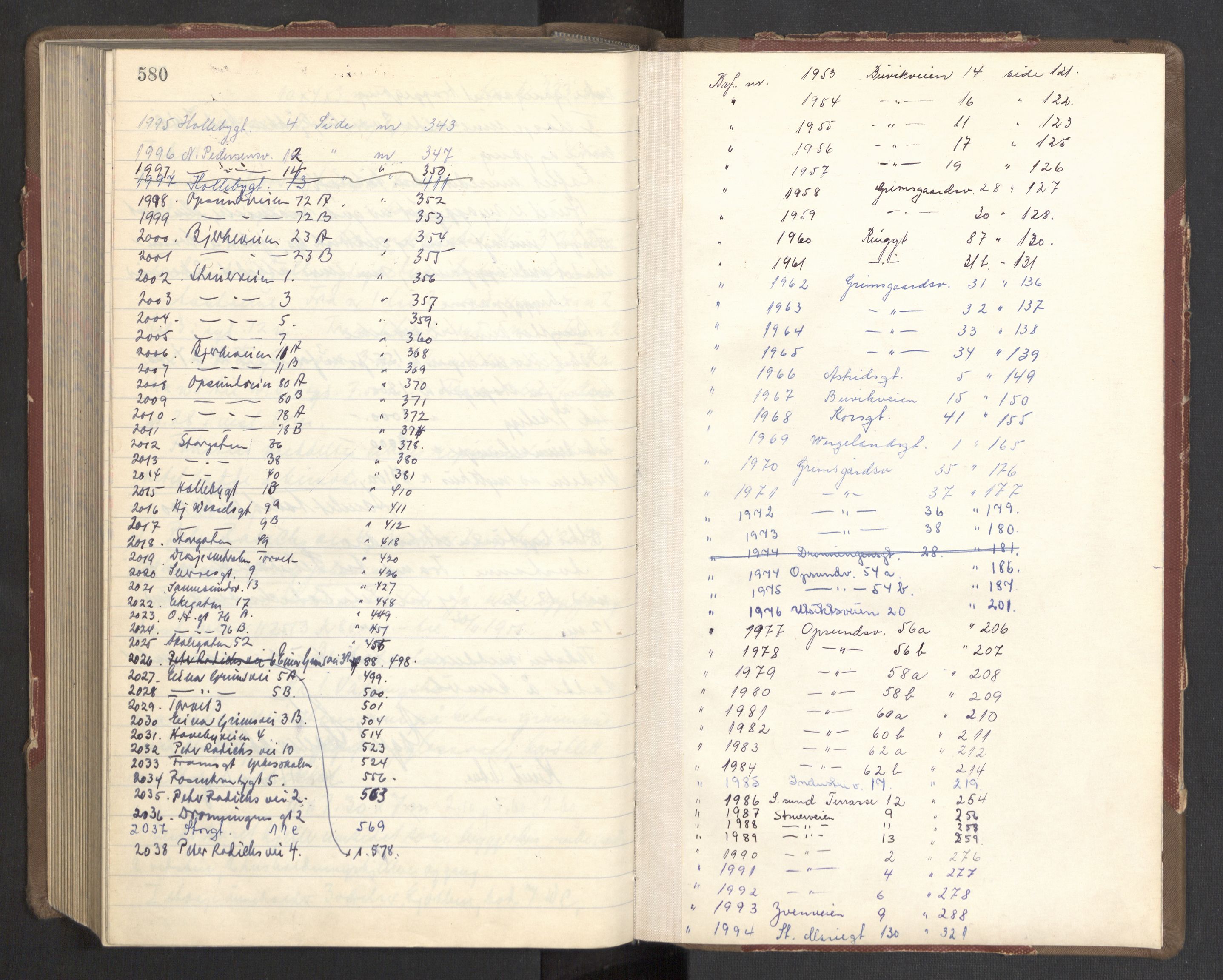 Norges brannkasse, branntakster Sarpsborg, AV/SAO-A-11357/F/Fa/L0021: Branntakstprotokoll, 1952-1955, s. 580