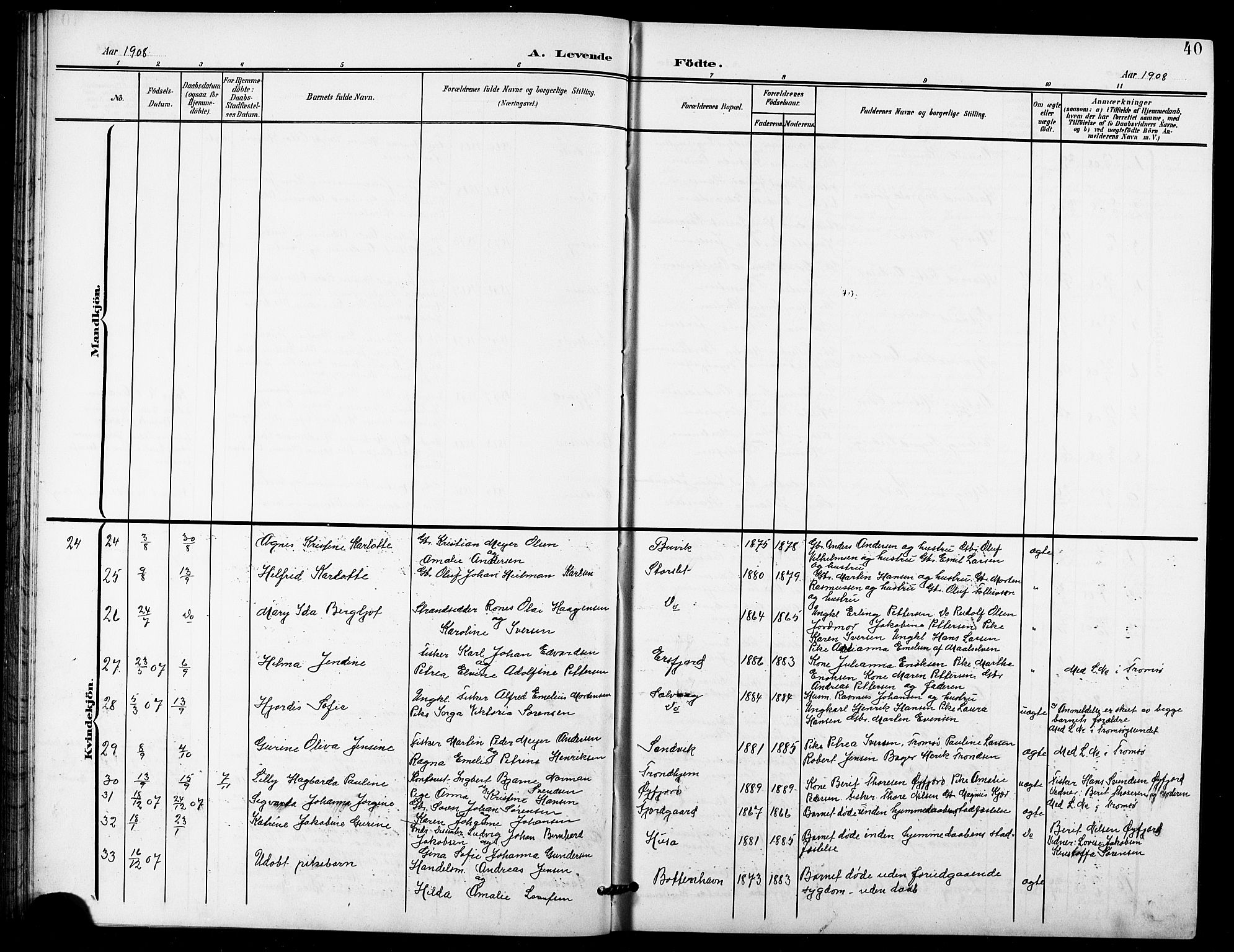 Lenvik sokneprestembete, AV/SATØ-S-1310/H/Ha/Hab/L0022klokker: Klokkerbok nr. 22, 1901-1918, s. 40