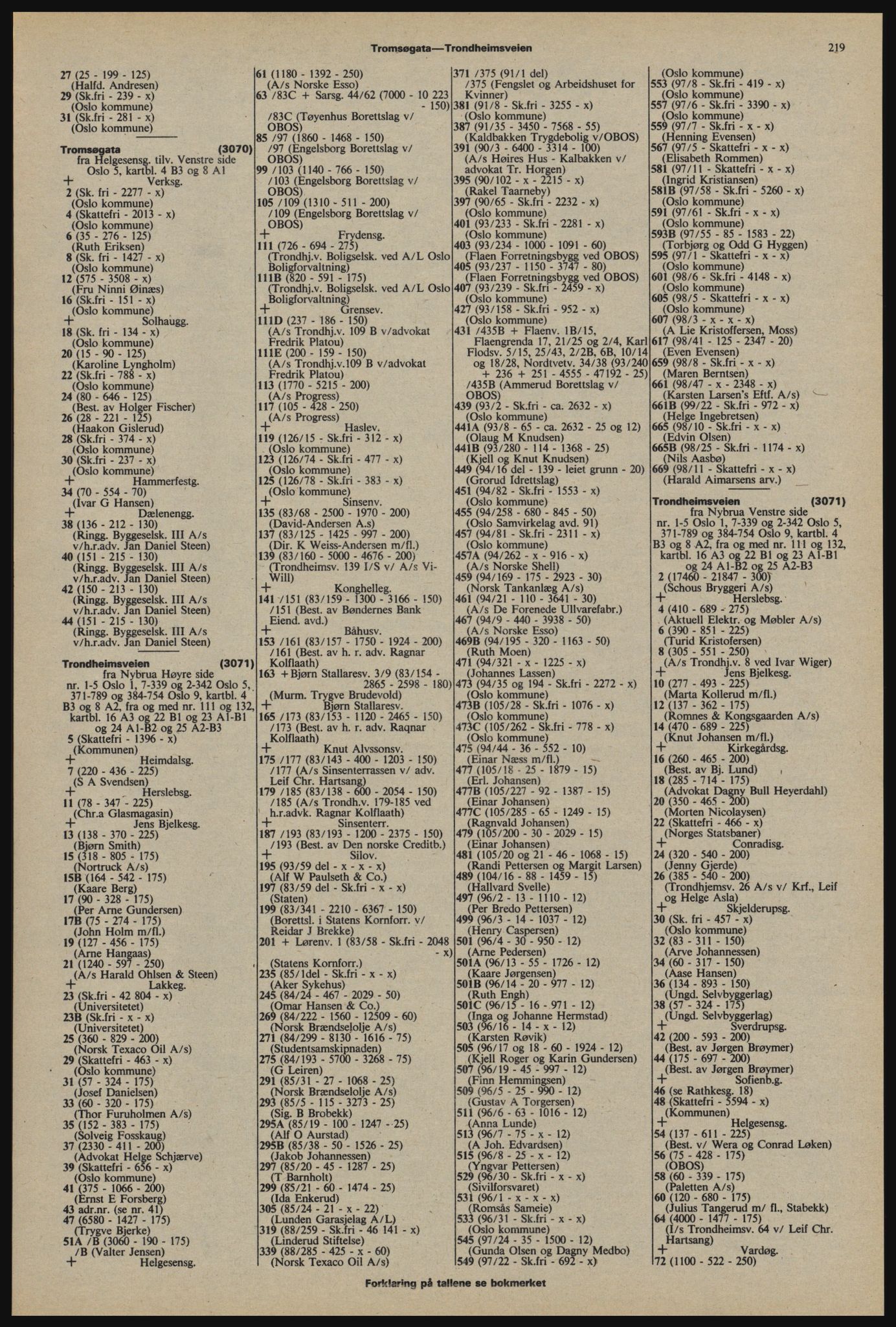 Kristiania/Oslo adressebok, PUBL/-, 1976-1977, s. 219