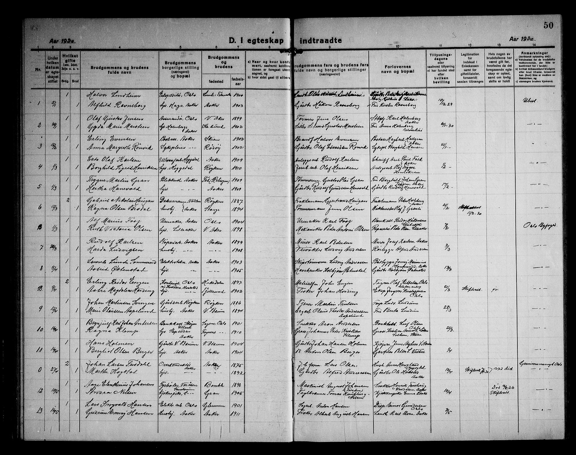 Asker prestekontor Kirkebøker, AV/SAO-A-10256a/F/Fa/L0020: Ministerialbok nr. I 20, 1918-1948, s. 50