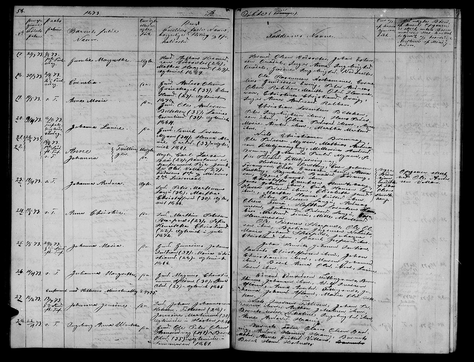Ministerialprotokoller, klokkerbøker og fødselsregistre - Sør-Trøndelag, SAT/A-1456/634/L0539: Klokkerbok nr. 634C01, 1866-1873, s. 58
