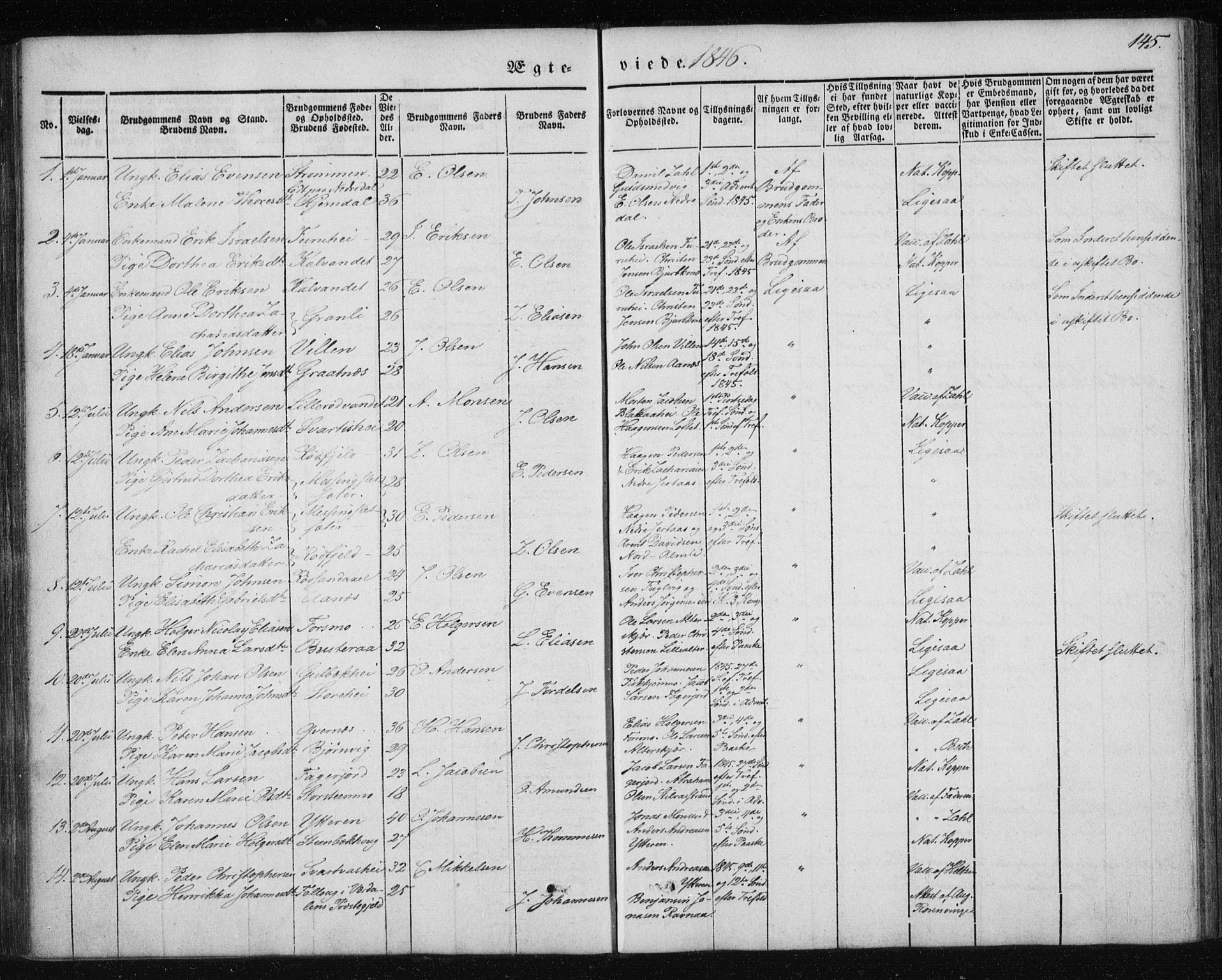 Ministerialprotokoller, klokkerbøker og fødselsregistre - Nordland, SAT/A-1459/827/L0391: Ministerialbok nr. 827A03, 1842-1852, s. 145