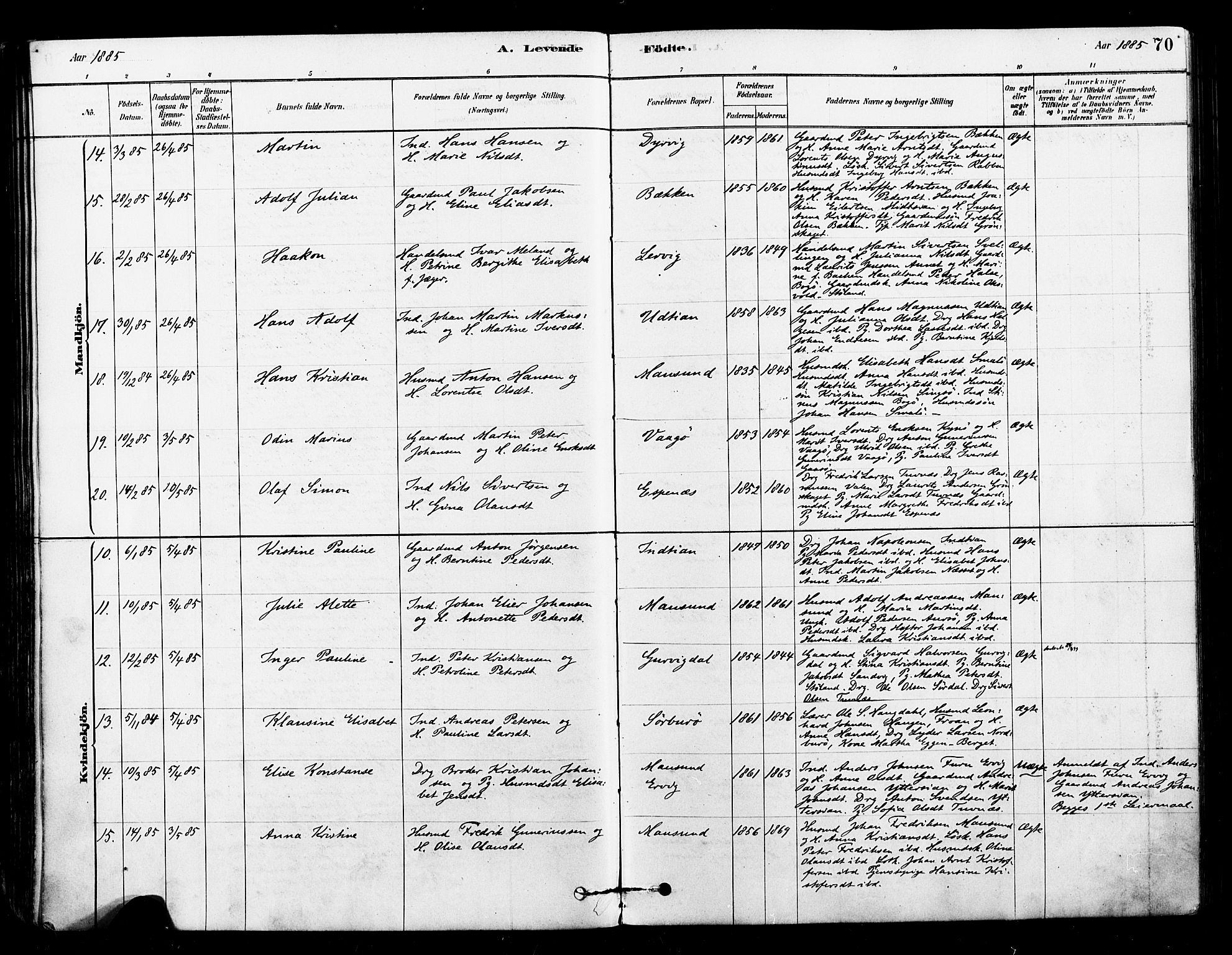 Ministerialprotokoller, klokkerbøker og fødselsregistre - Sør-Trøndelag, AV/SAT-A-1456/640/L0578: Ministerialbok nr. 640A03, 1879-1889, s. 70