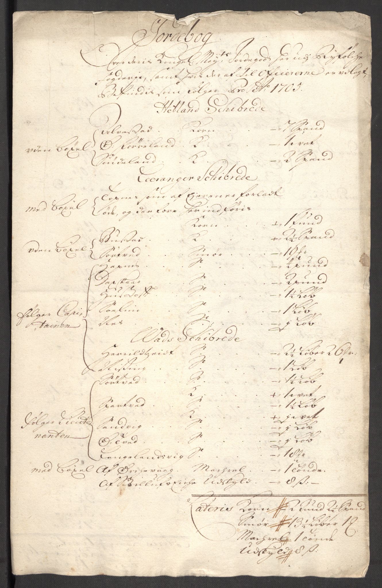 Rentekammeret inntil 1814, Reviderte regnskaper, Fogderegnskap, RA/EA-4092/R47/L2860: Fogderegnskap Ryfylke, 1703-1705, s. 466
