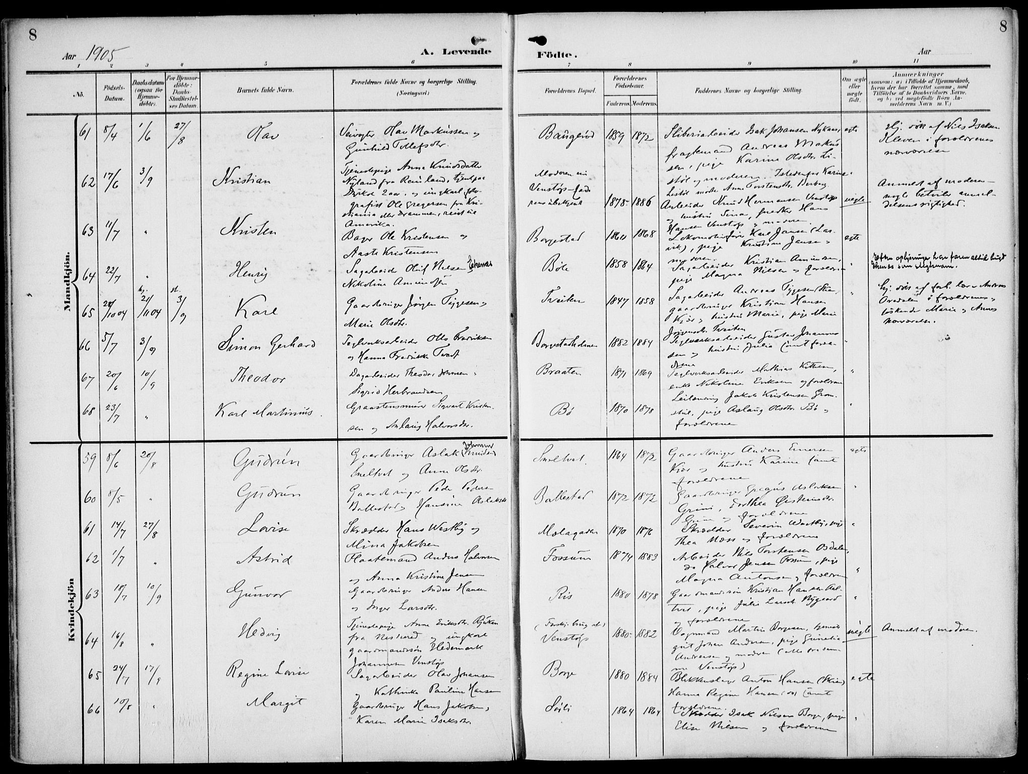 Gjerpen kirkebøker, AV/SAKO-A-265/F/Fa/L0012: Ministerialbok nr. I 12, 1905-1913, s. 8