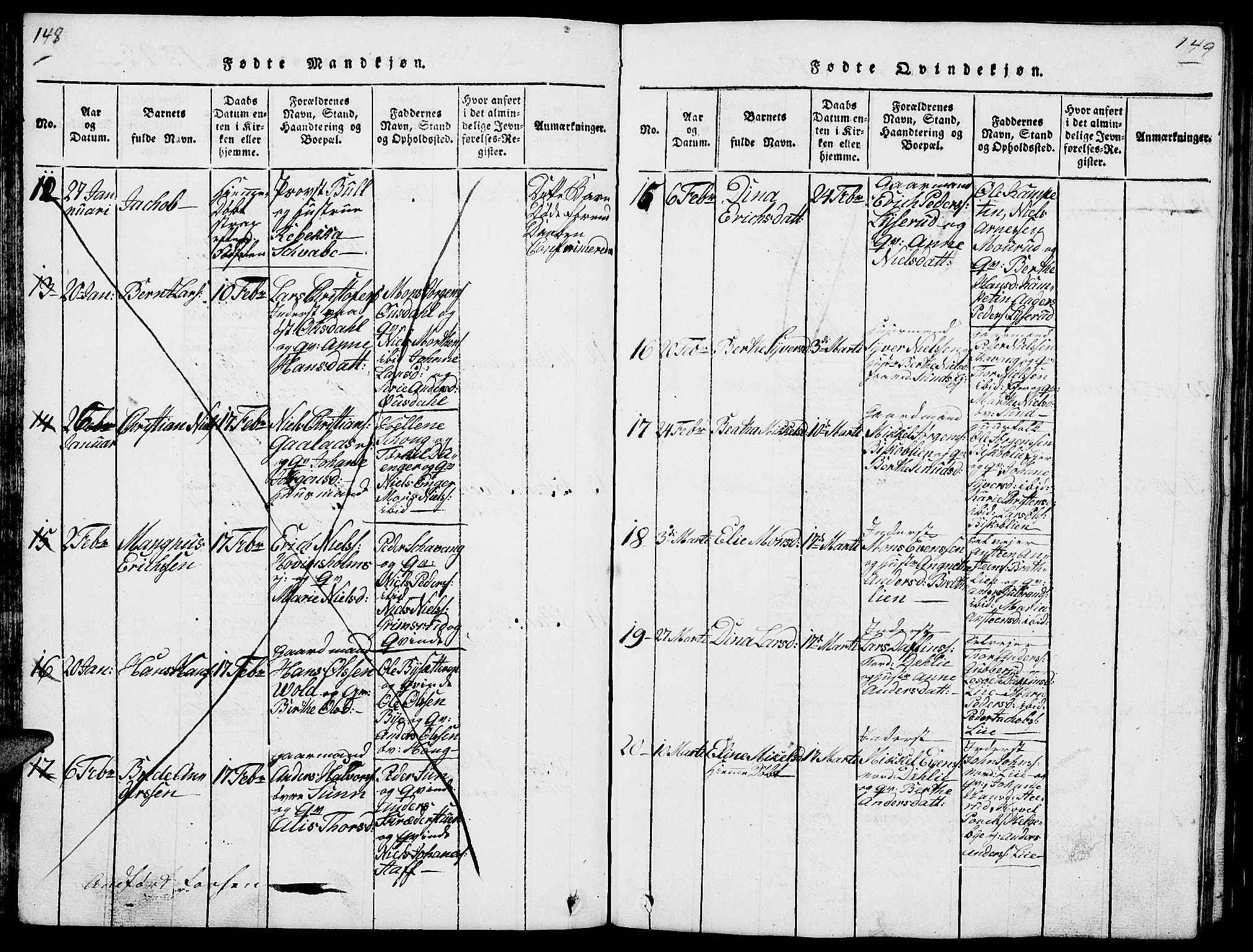 Nes prestekontor, Hedmark, AV/SAH-PREST-020/L/La/L0003: Klokkerbok nr. 3, 1814-1831, s. 148-149