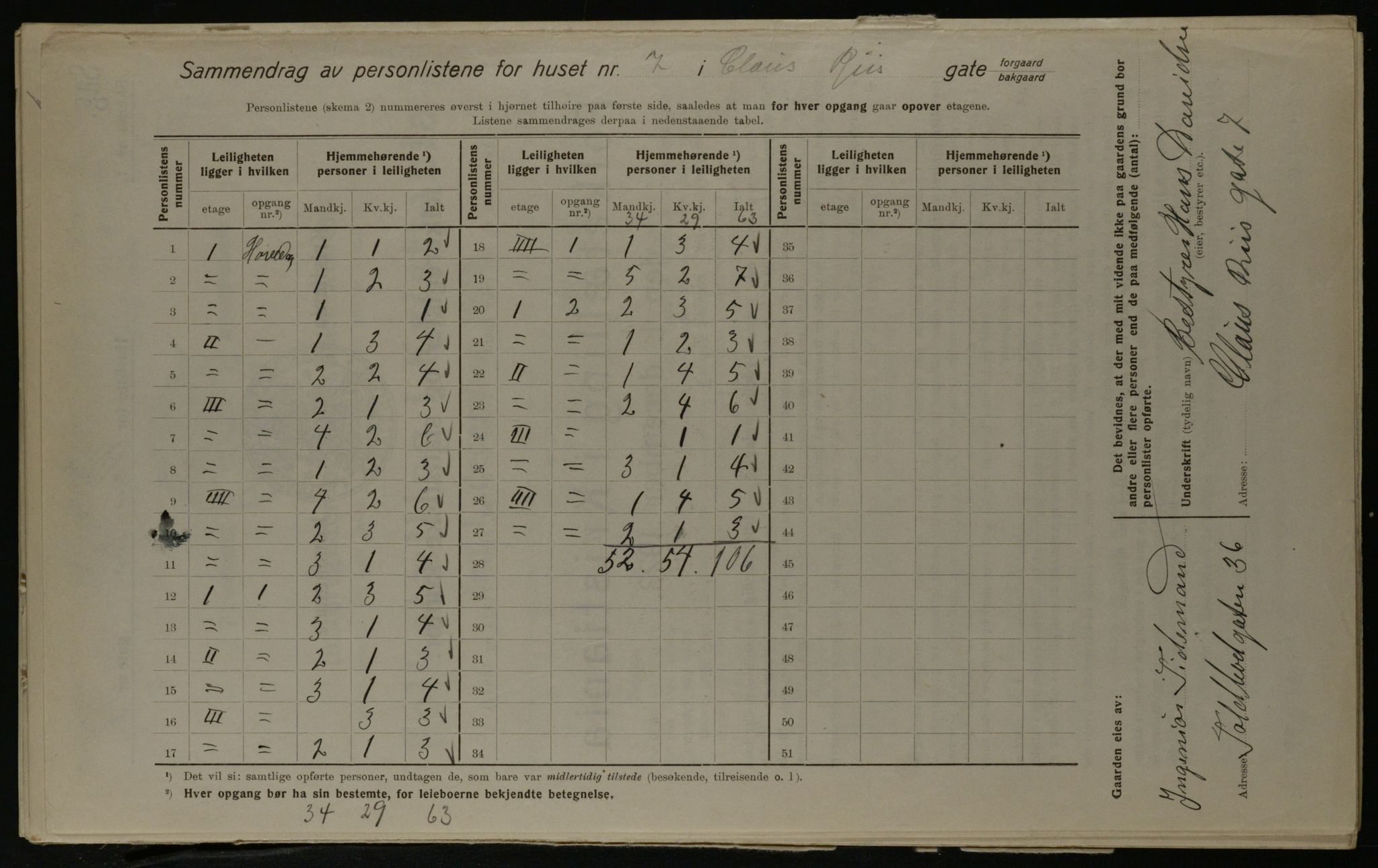 OBA, Kommunal folketelling 1.12.1923 for Kristiania, 1923, s. 14410