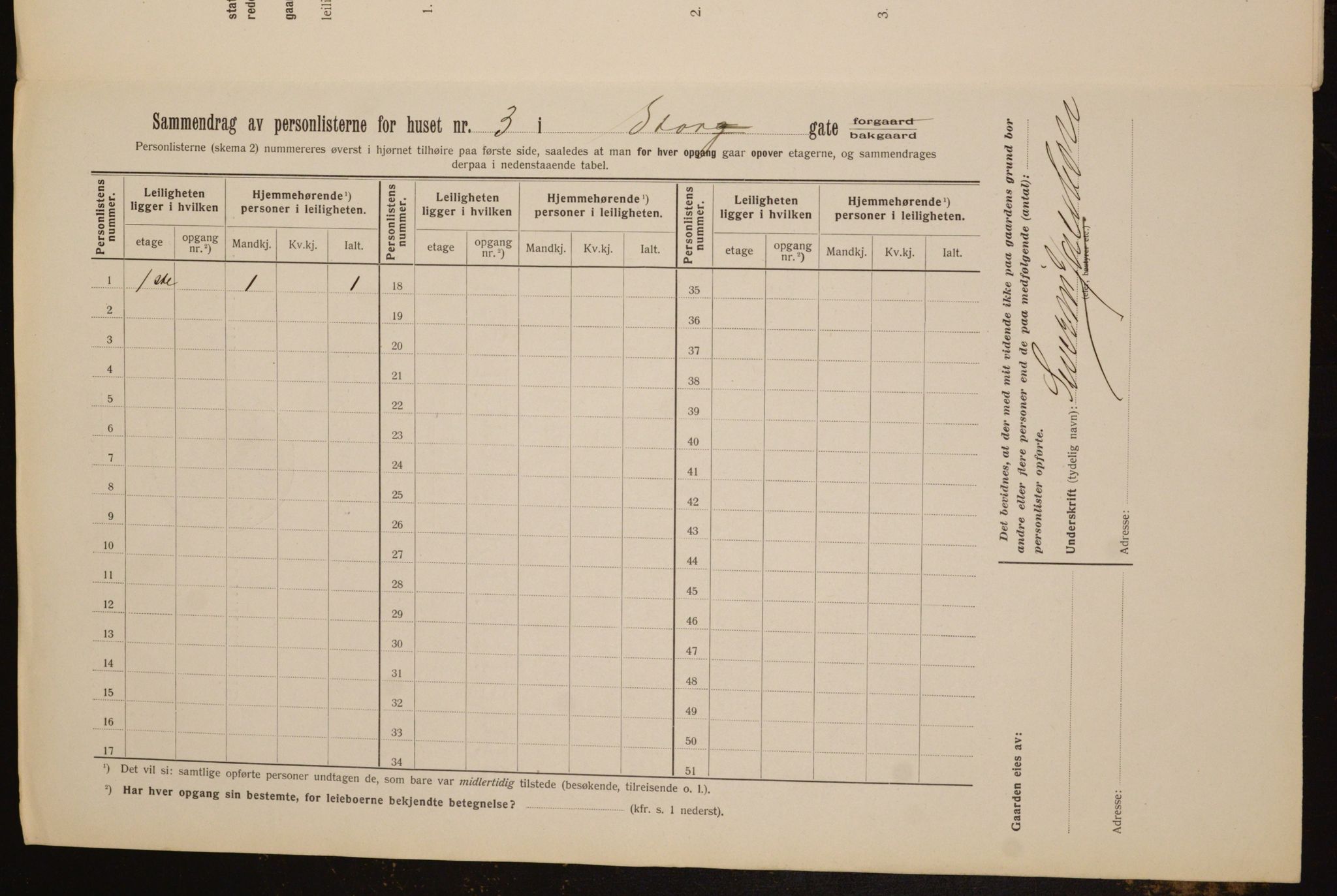 OBA, Kommunal folketelling 1.2.1912 for Kristiania, 1912, s. 102975