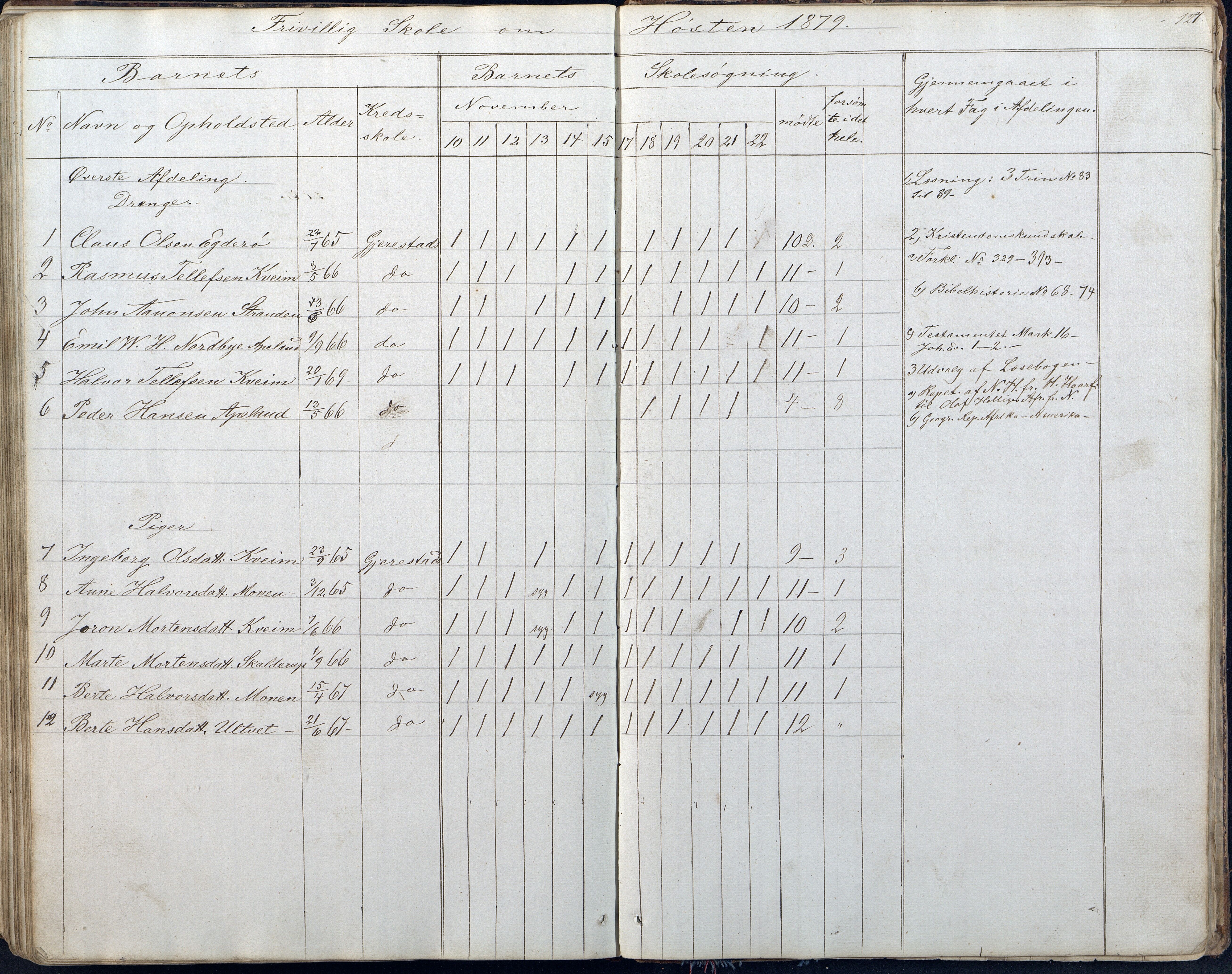 Gjerstad Kommune, Gjerstad Skole, AAKS/KA0911-550a/F01/L0005: Dagbok 5. skoledistrikt, 1850-1883, s. 127