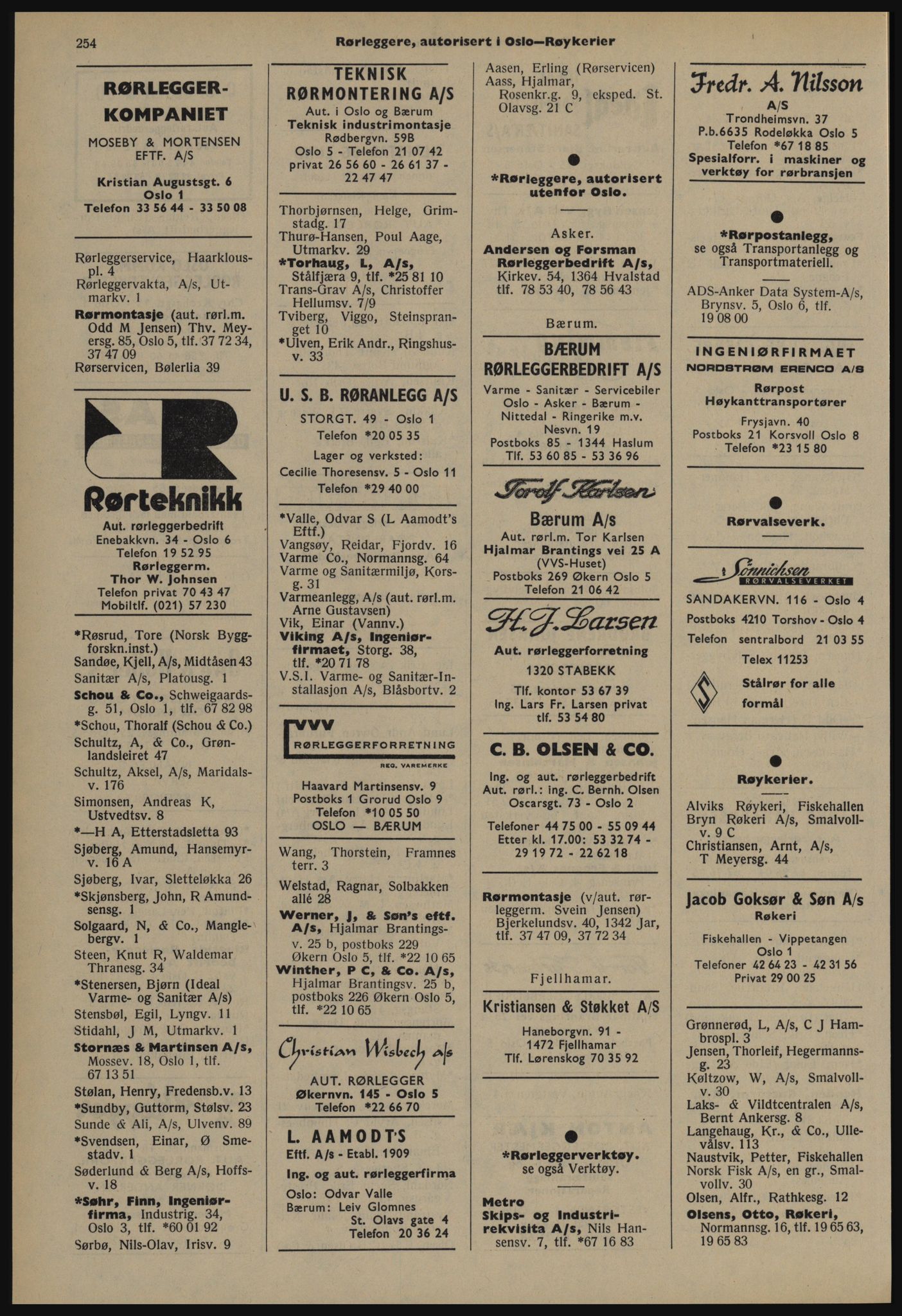 Kristiania/Oslo adressebok, PUBL/-, 1978-1979, s. 254