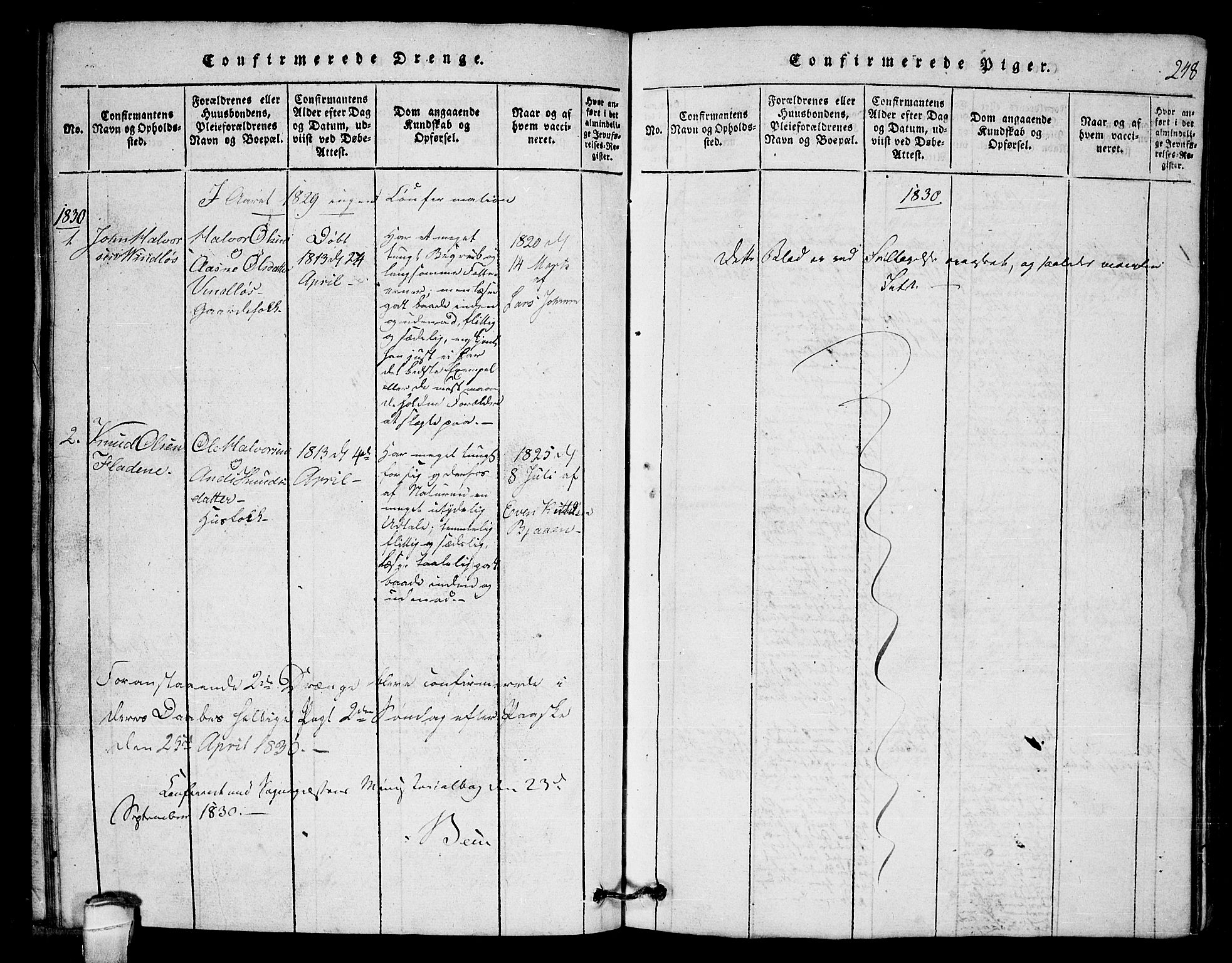 Lårdal kirkebøker, AV/SAKO-A-284/G/Gb/L0001: Klokkerbok nr. II 1, 1815-1865, s. 248