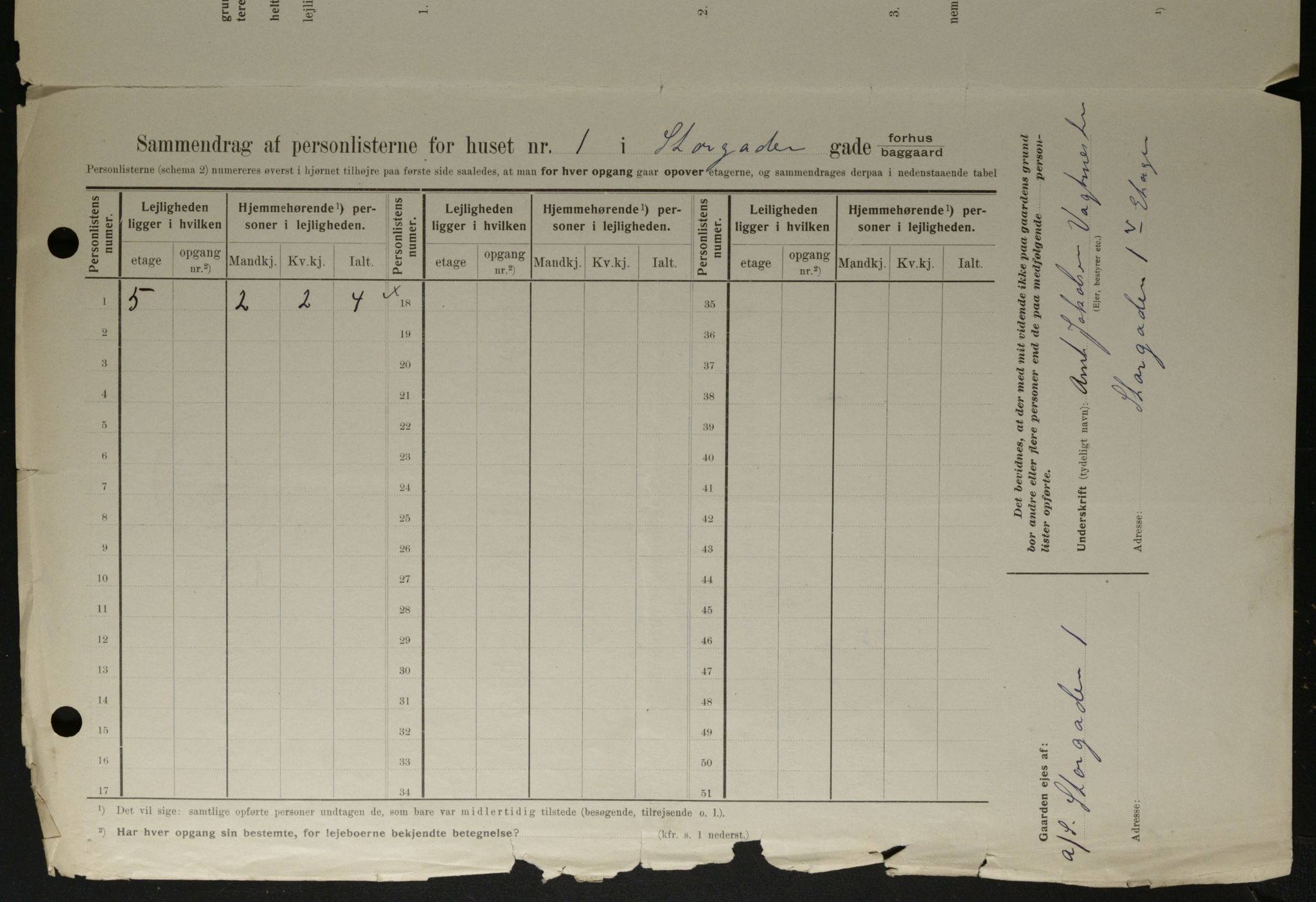 OBA, Kommunal folketelling 1.2.1908 for Kristiania kjøpstad, 1908, s. 92458