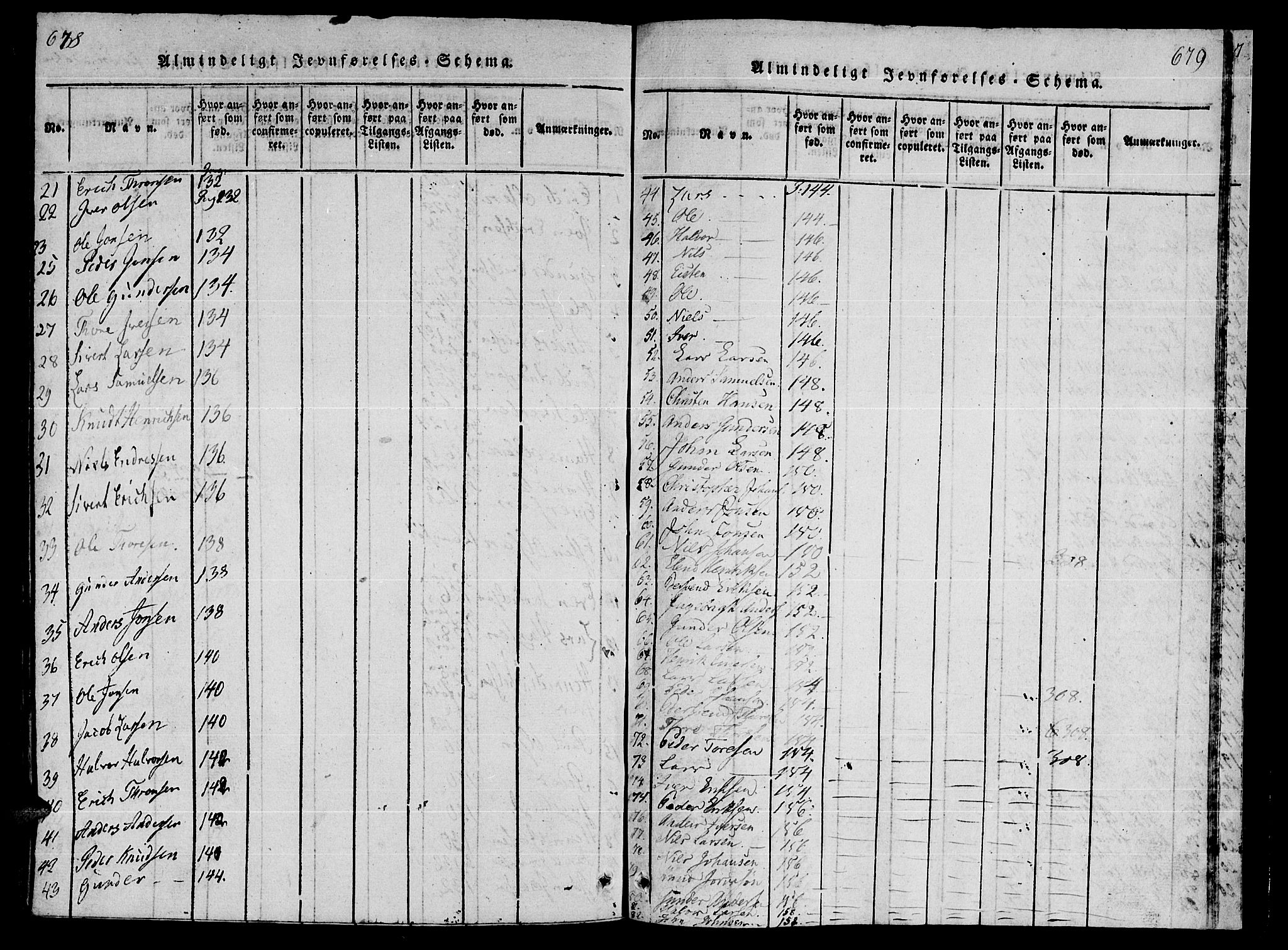 Ministerialprotokoller, klokkerbøker og fødselsregistre - Møre og Romsdal, AV/SAT-A-1454/590/L1011: Ministerialbok nr. 590A03 /3, 1819-1832, s. 678-679