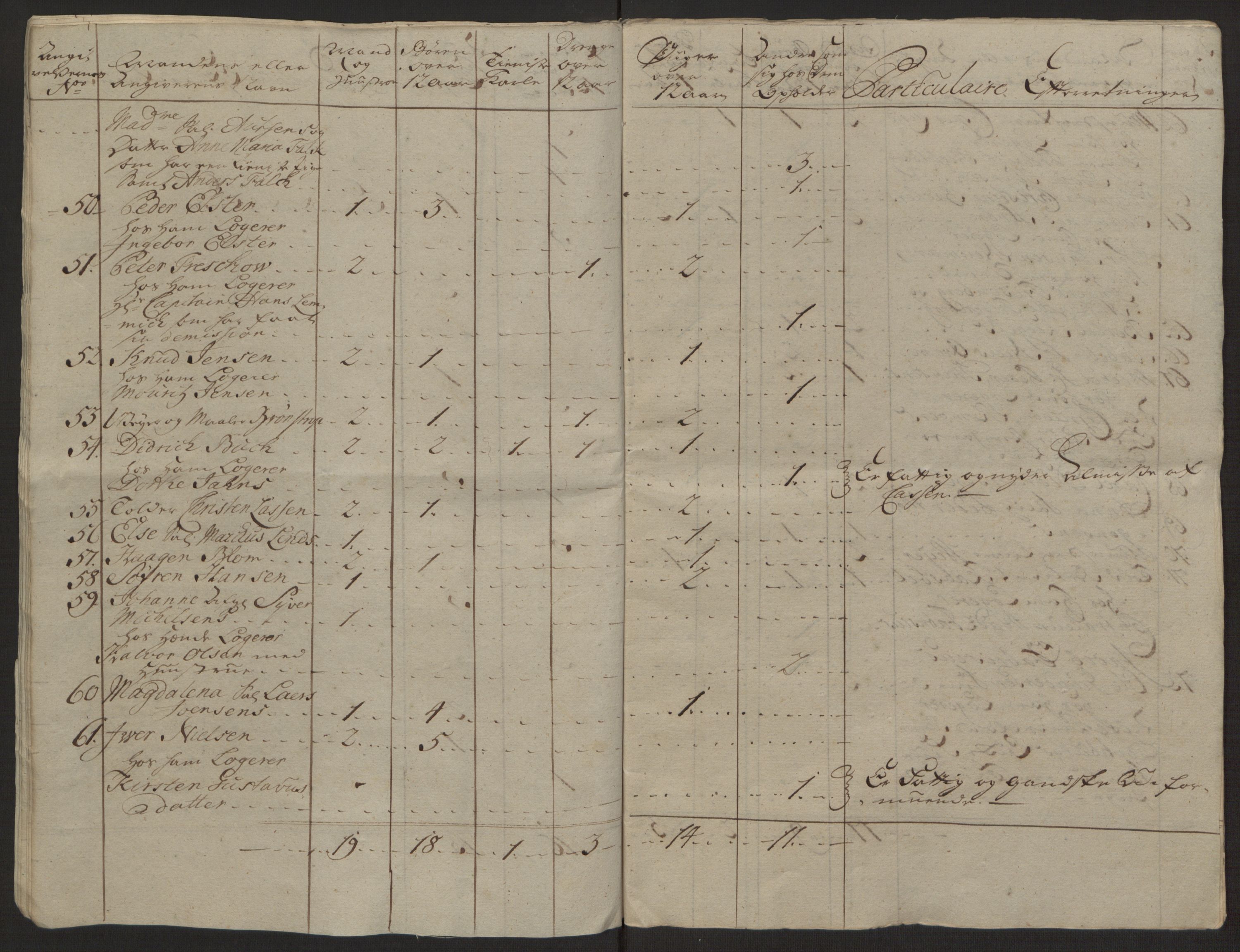 Rentekammeret inntil 1814, Reviderte regnskaper, Byregnskaper, AV/RA-EA-4066/R/Rg/L0144/0001: [G4] Kontribusjonsregnskap / Ekstraskatt, 1762-1767, s. 18