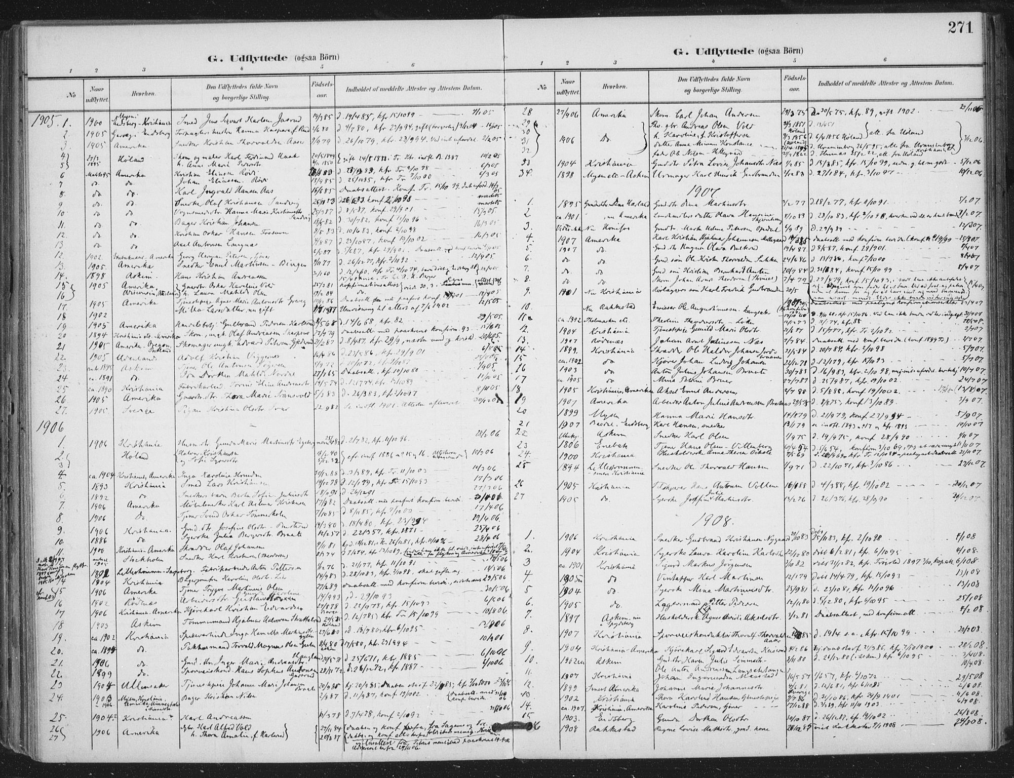 Trøgstad prestekontor Kirkebøker, AV/SAO-A-10925/F/Fa/L0011: Ministerialbok nr. I 11, 1899-1919, s. 271