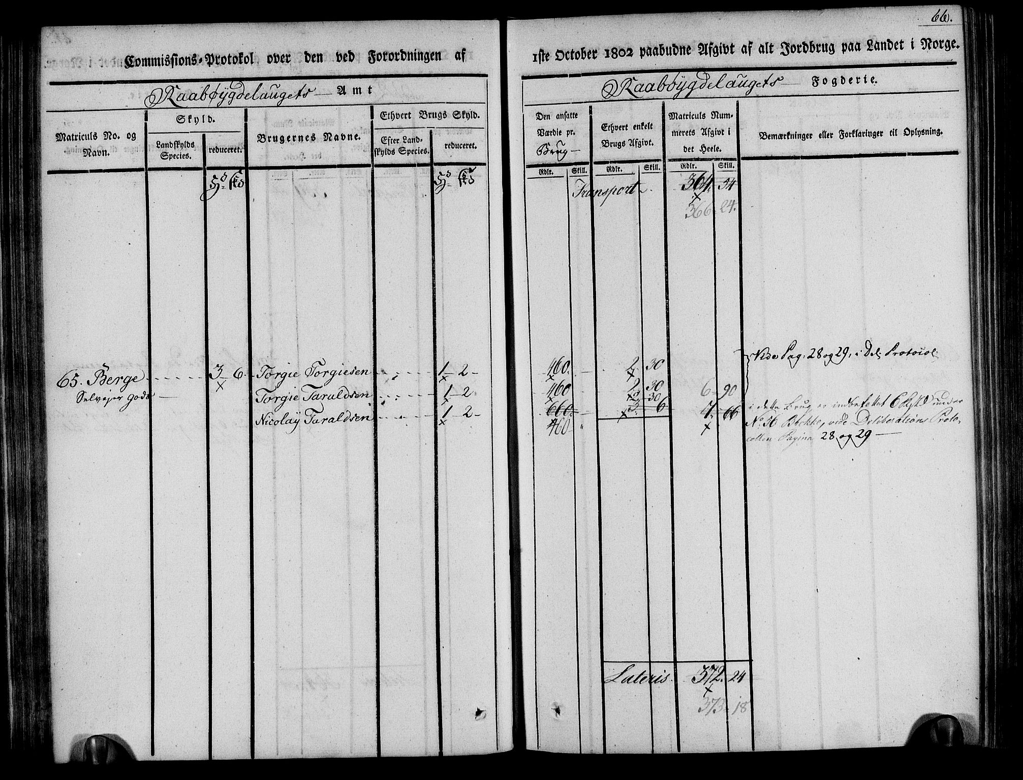 Rentekammeret inntil 1814, Realistisk ordnet avdeling, AV/RA-EA-4070/N/Ne/Nea/L0084: Råbyggelag fogderi. Kommisjonsprotokoll for Vestre Råbyggelagets sorenskriveri, 1803, s. 67