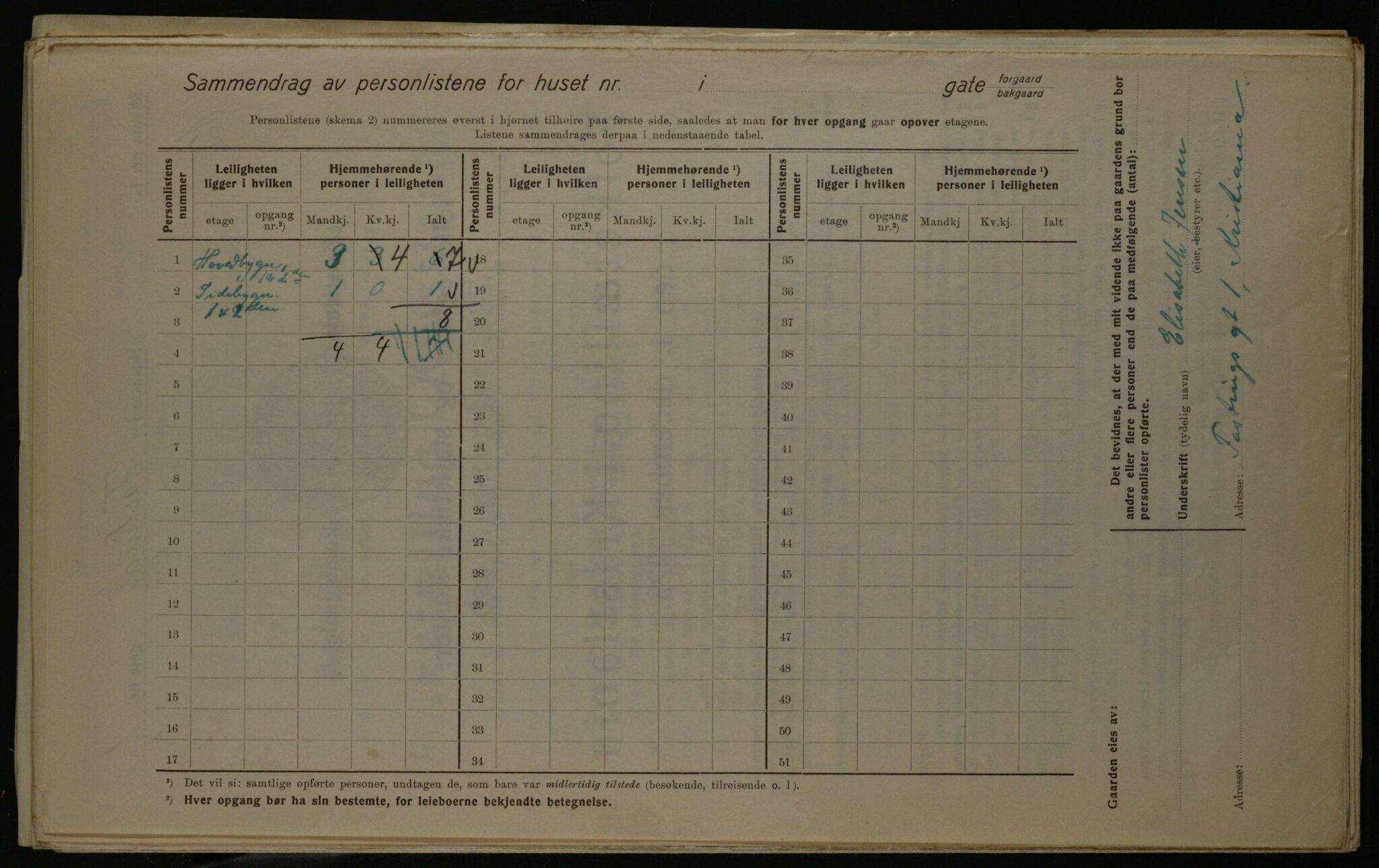 OBA, Kommunal folketelling 1.12.1923 for Kristiania, 1923, s. 26504