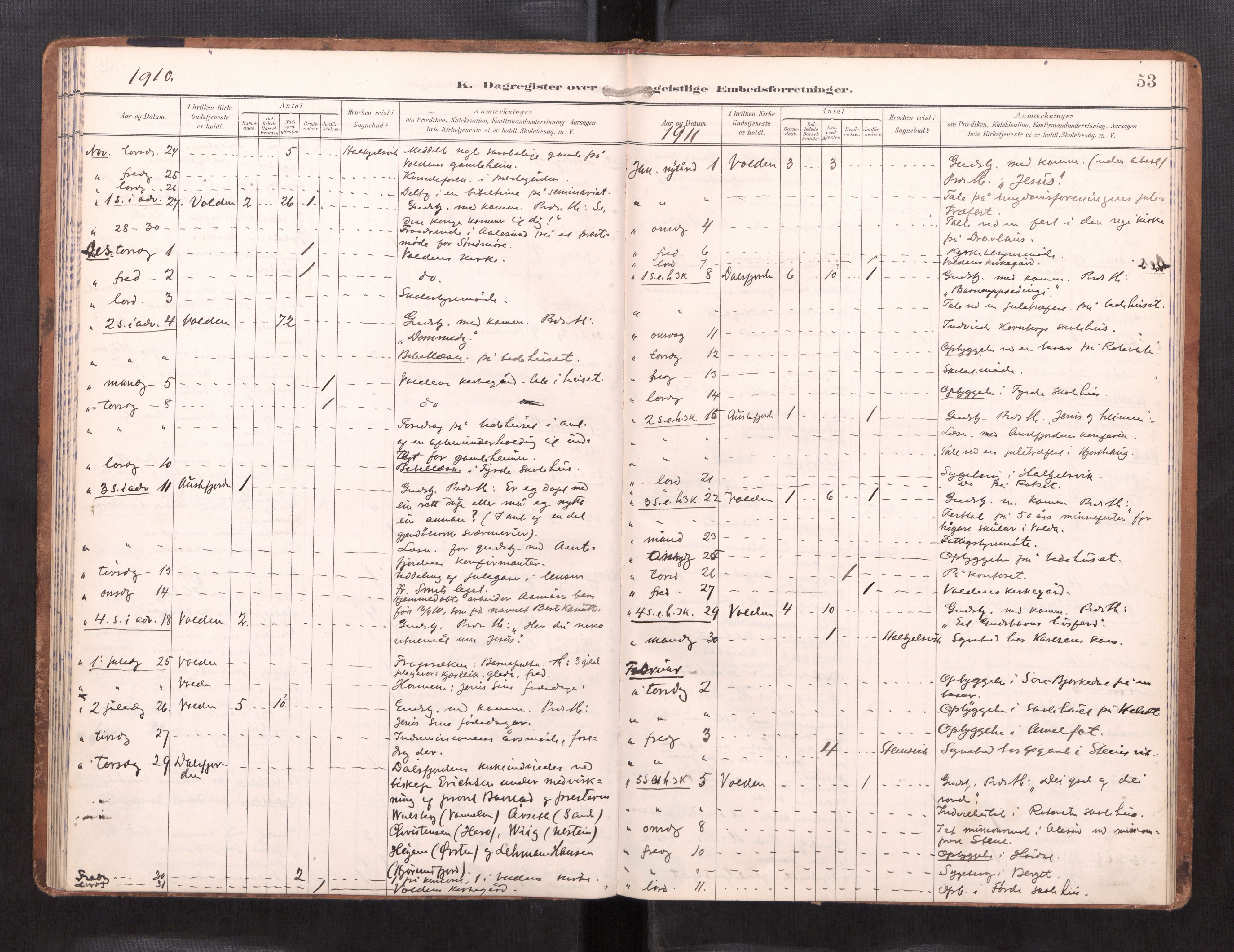 Ministerialprotokoller, klokkerbøker og fødselsregistre - Møre og Romsdal, SAT/A-1454/511/L0146: Dagregister nr. 511---, 1896-1919, s. 53