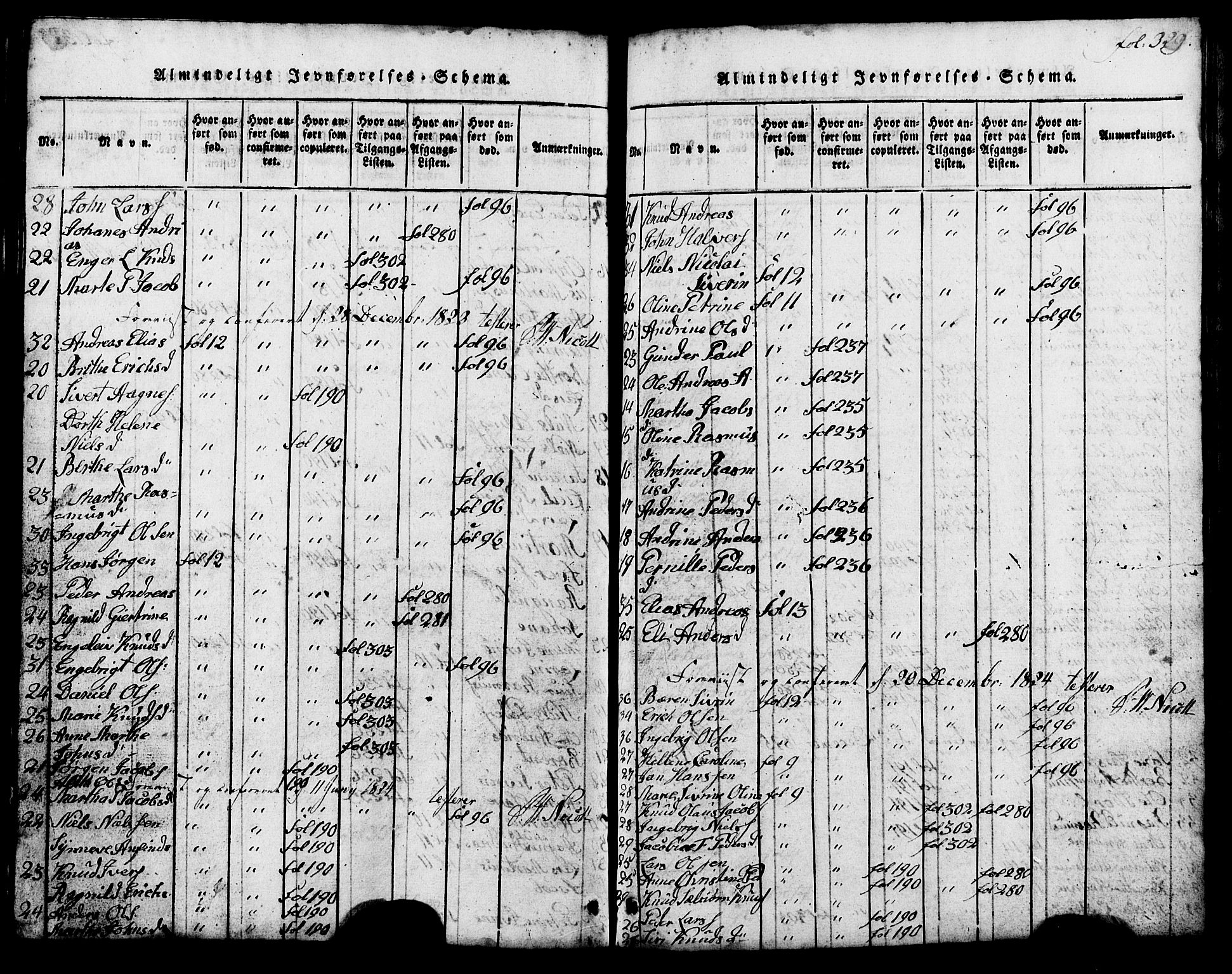 Ministerialprotokoller, klokkerbøker og fødselsregistre - Møre og Romsdal, AV/SAT-A-1454/537/L0520: Klokkerbok nr. 537C01, 1819-1868, s. 329