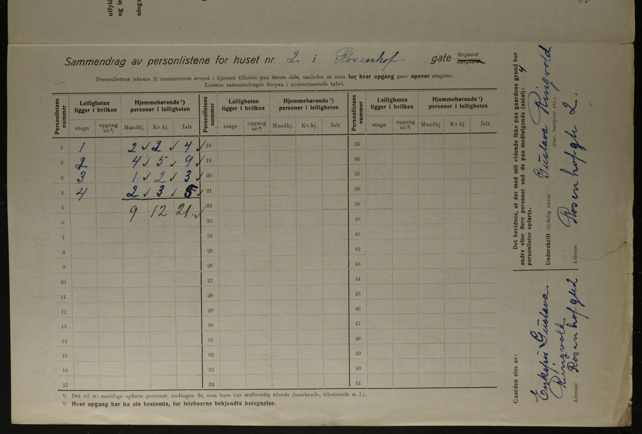 OBA, Kommunal folketelling 1.12.1923 for Kristiania, 1923, s. 92379