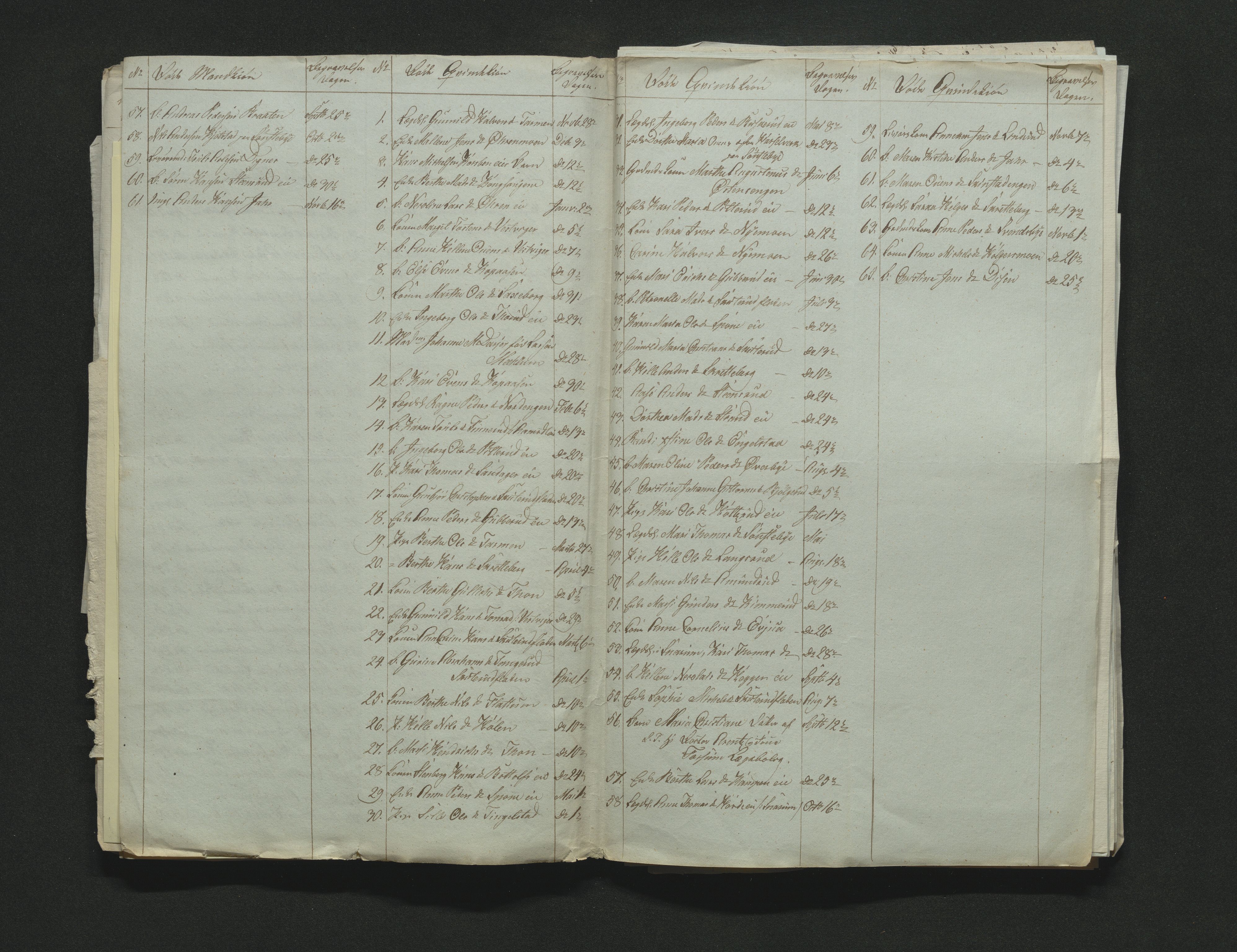 Eiker, Modum og Sigdal sorenskriveri, AV/SAKO-A-123/H/Ha/Hab/L0003: Dødsfallsmeldinger, 1830-1833