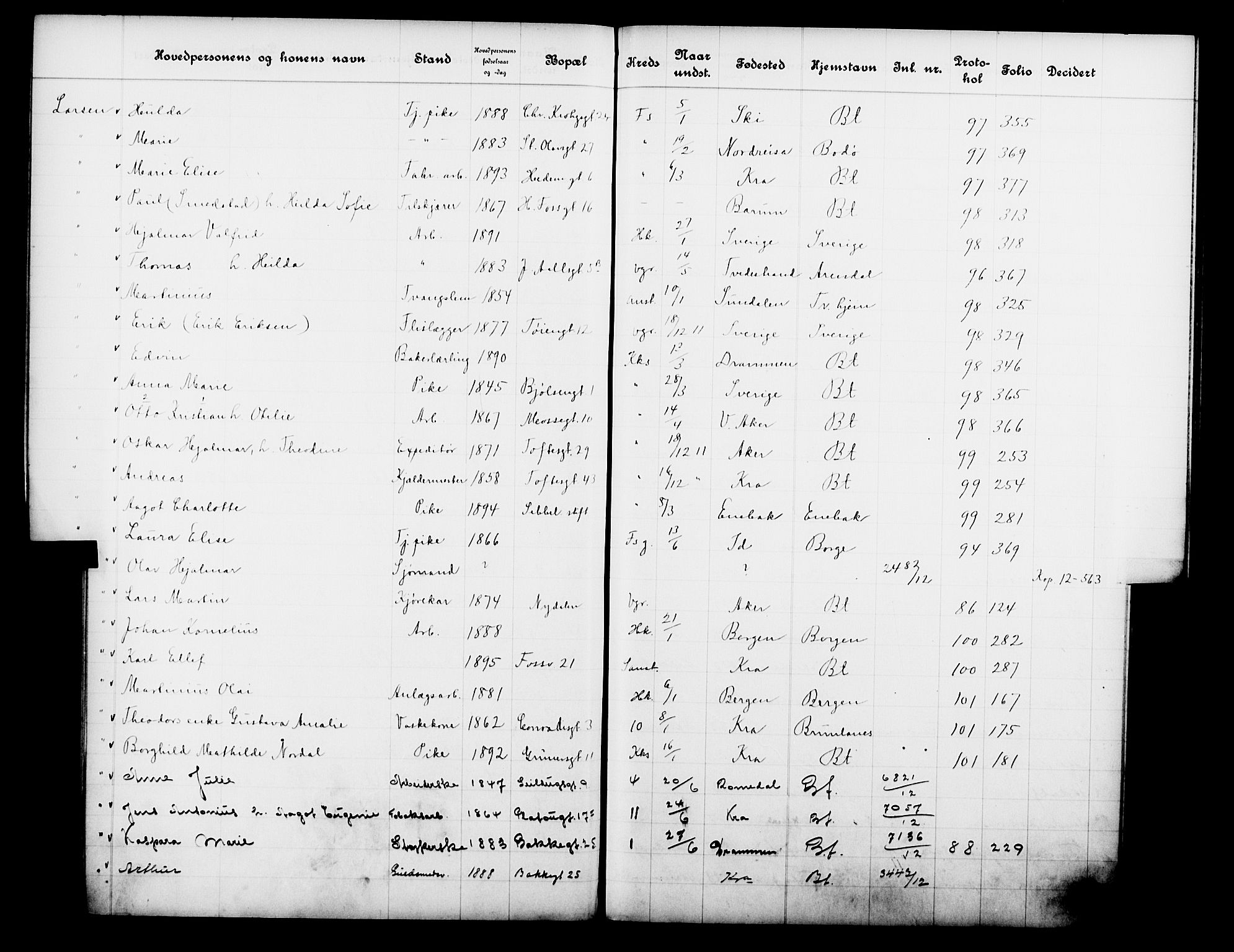 Fattigvesenet, OBA/A-20045/Fb/L0031: Hjemstavnsregister, 1912, s. 122