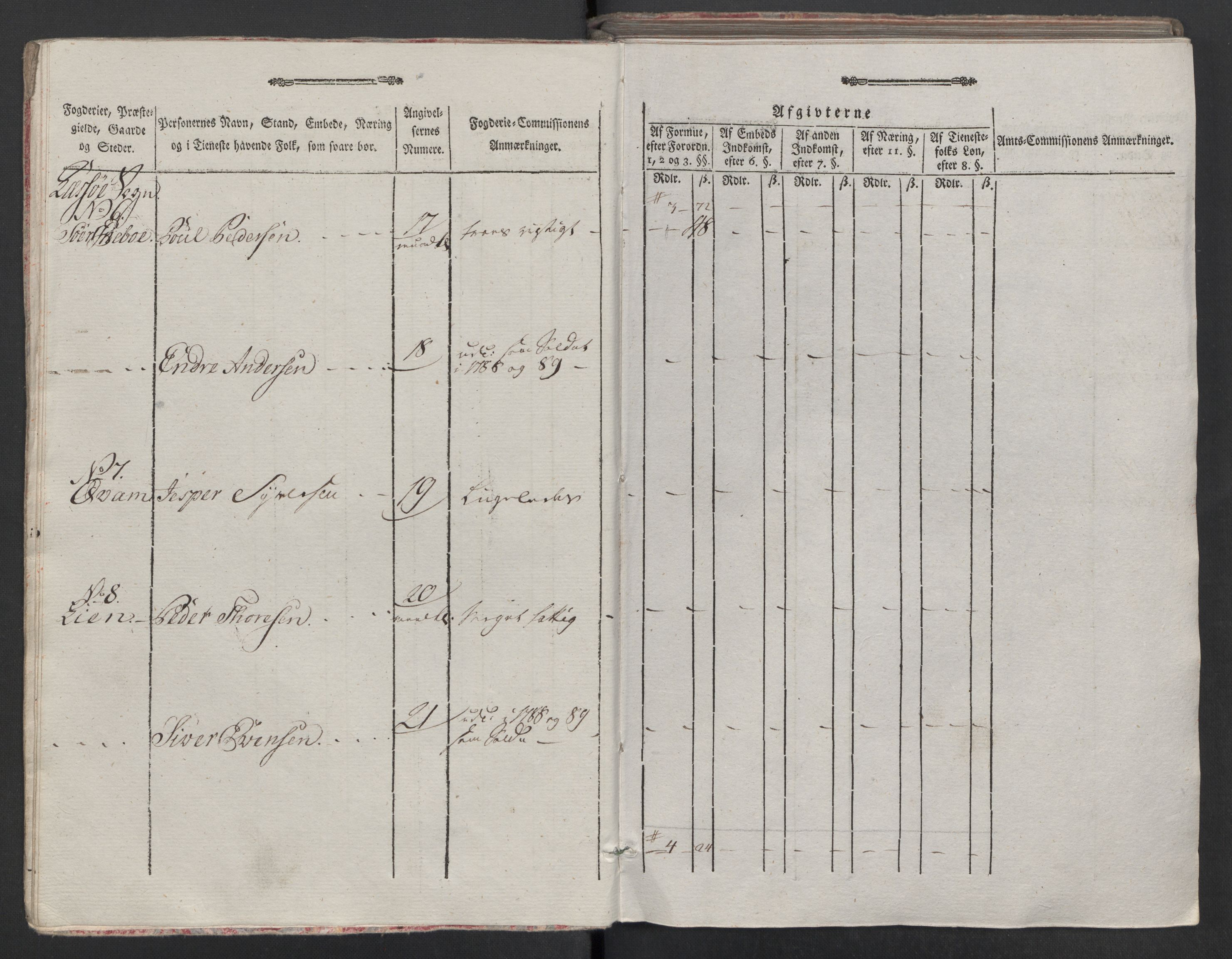 Rentekammeret inntil 1814, Reviderte regnskaper, Mindre regnskaper, AV/RA-EA-4068/Rf/Rfe/L0010: Fosen fogderi, Gudbrandsdalen fogderi, 1789, s. 245