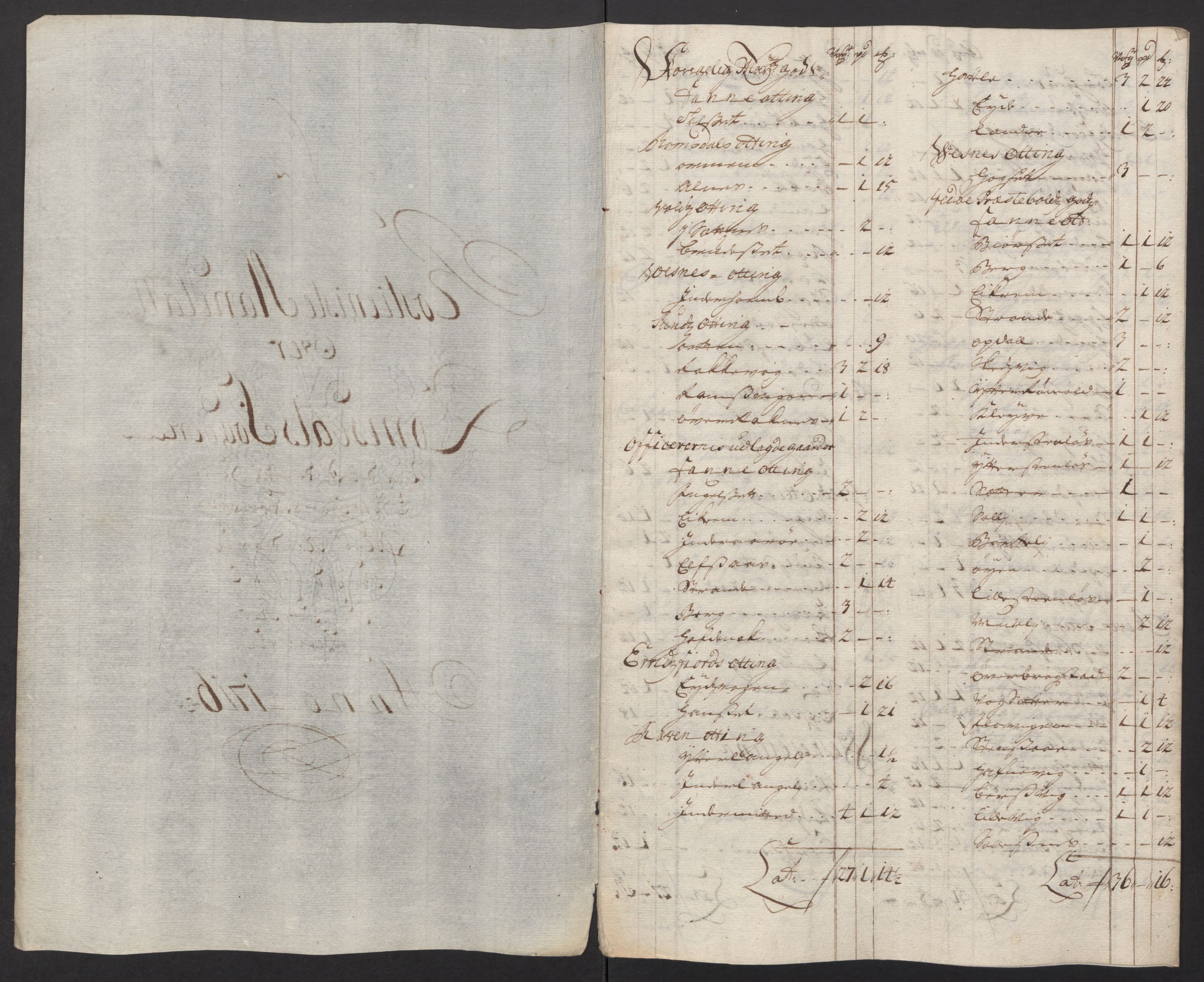 Rentekammeret inntil 1814, Reviderte regnskaper, Fogderegnskap, AV/RA-EA-4092/R55/L3663: Fogderegnskap Romsdal, 1715-1716, s. 333