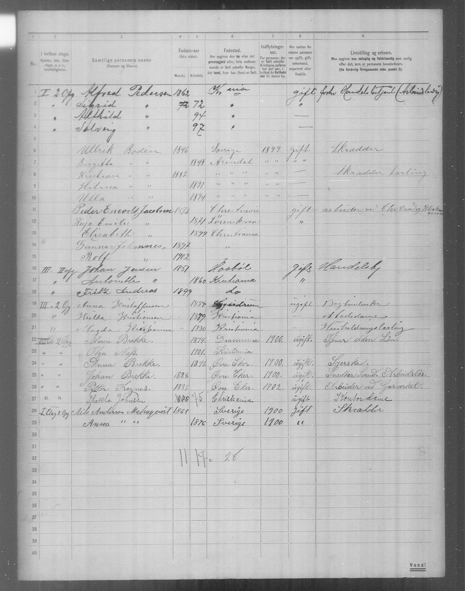 OBA, Kommunal folketelling 31.12.1904 for Kristiania kjøpstad, 1904, s. 19994