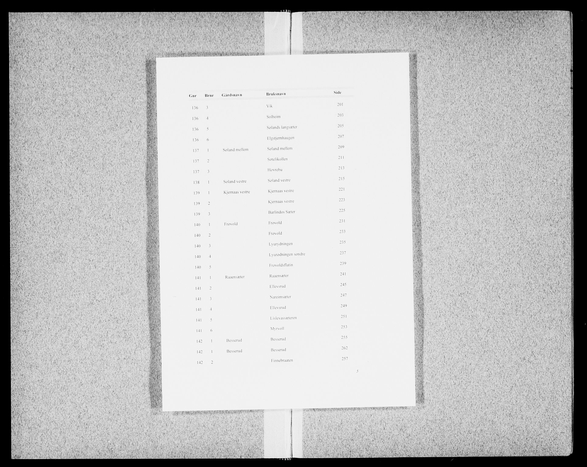 Eiker, Modum og Sigdal sorenskriveri, AV/SAKO-A-123/G/Gb/Gbh/L0003a: Panteregister nr. VIII 3a