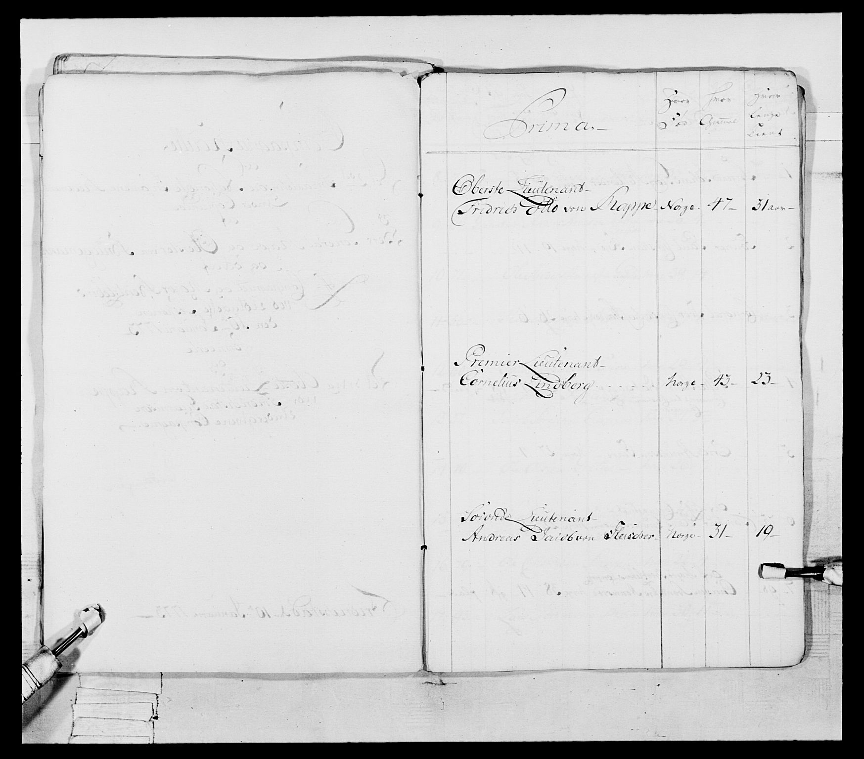 Generalitets- og kommissariatskollegiet, Det kongelige norske kommissariatskollegium, AV/RA-EA-5420/E/Eh/L0054: 2. Smålenske nasjonale infanteriregiment, 1769-1776, s. 222