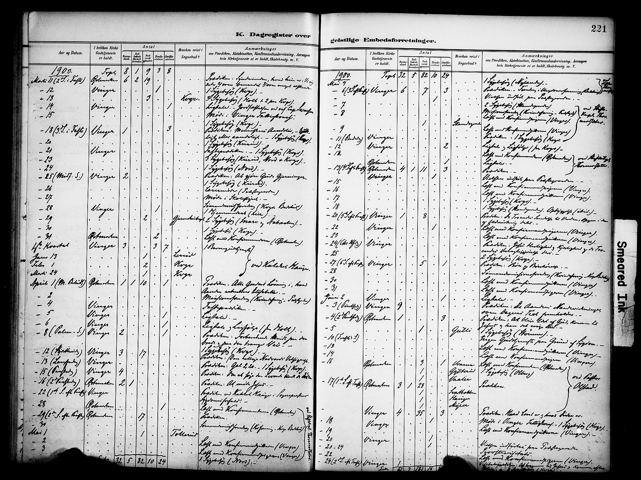 Vinger prestekontor, AV/SAH-PREST-024/H/Ha/Haa/L0016: Ministerialbok nr. 16, 1898-1920, s. 221